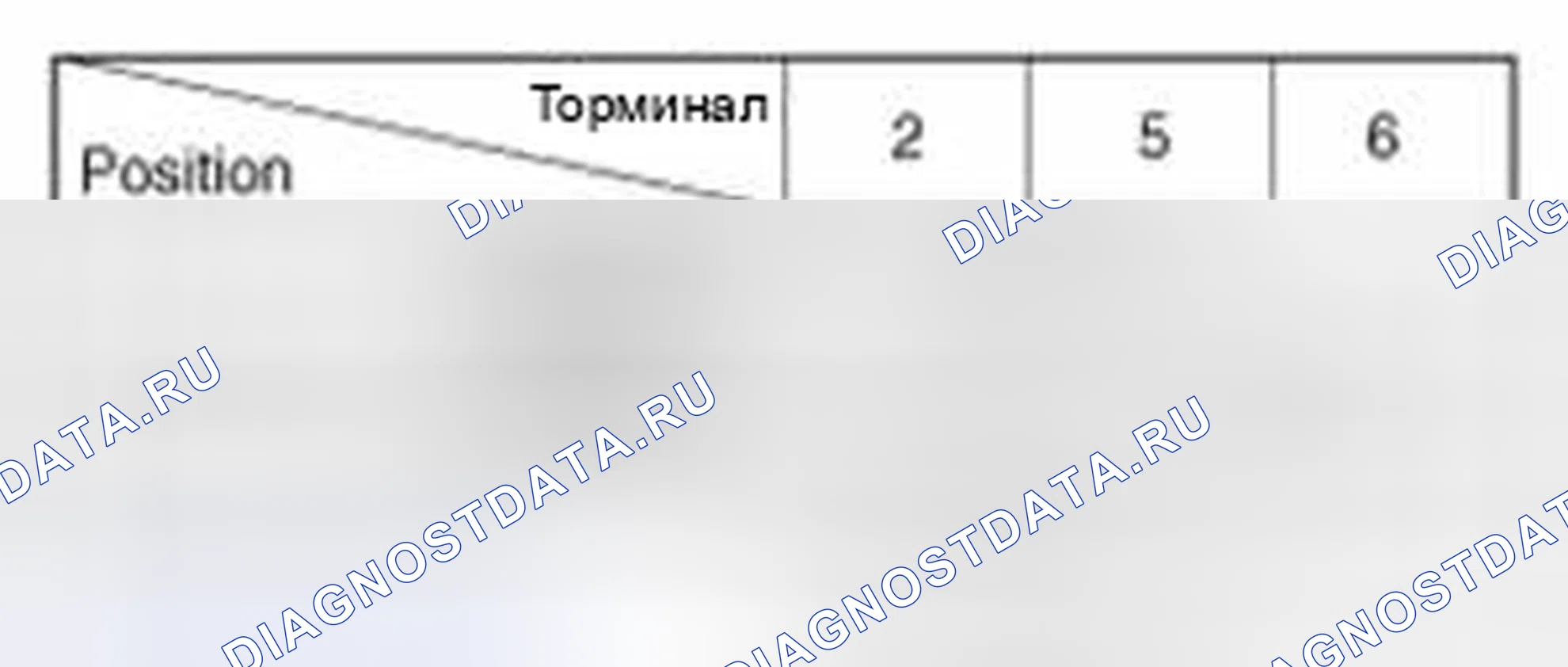 Рис. 58. Hyundai Veracruz I