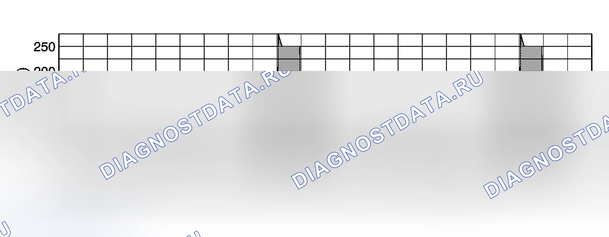Рис. 49: цикл сна onstar. GMC C3500 HD GMT400 final