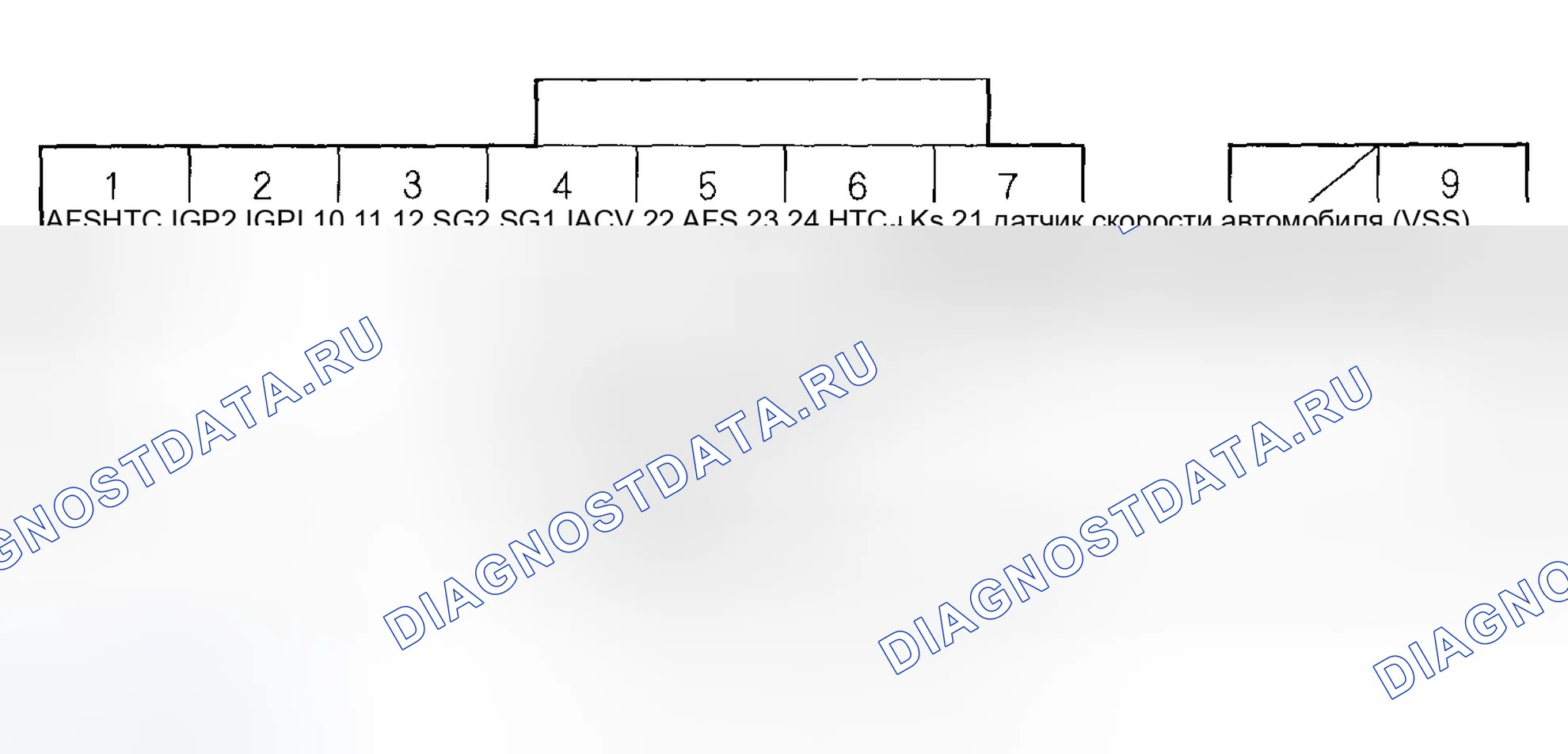 Рис. 21: Входы и выходы блок управления двигателем на разъеме A (31P). Honda Civic VII рестайлинг