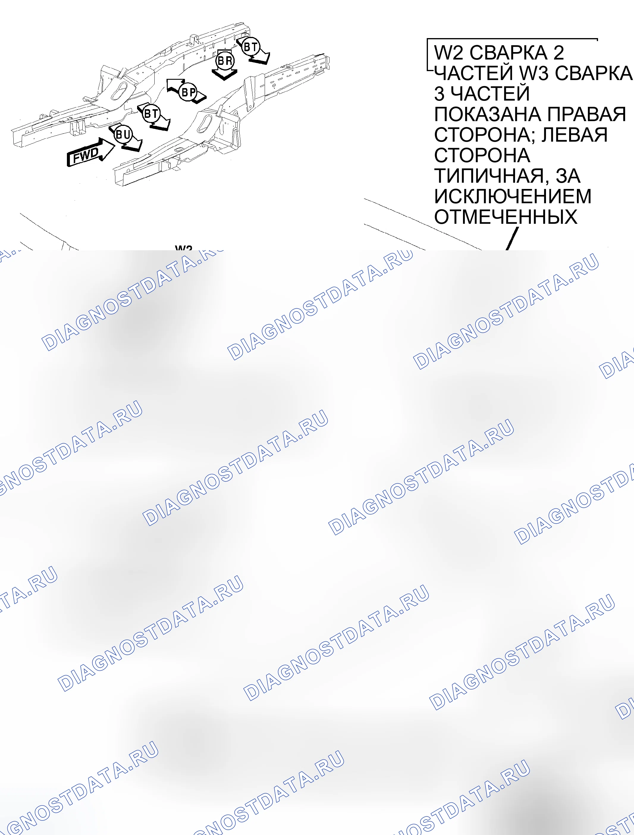 Рис. 134. Jeep Commander I