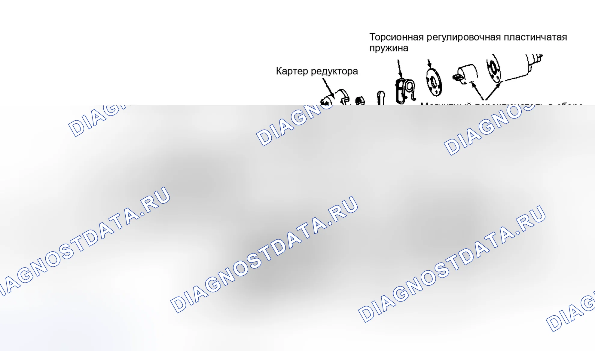 Рис. 1. Nissan Quest I