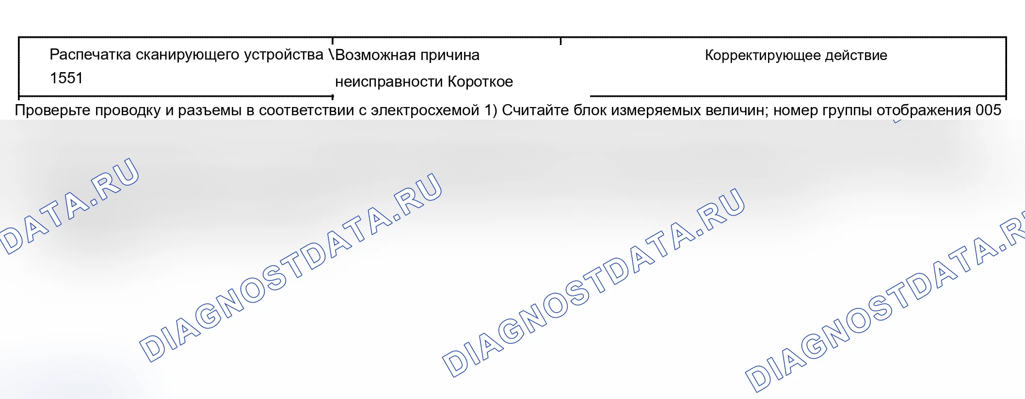 Рис. 100. Audi S6 C5