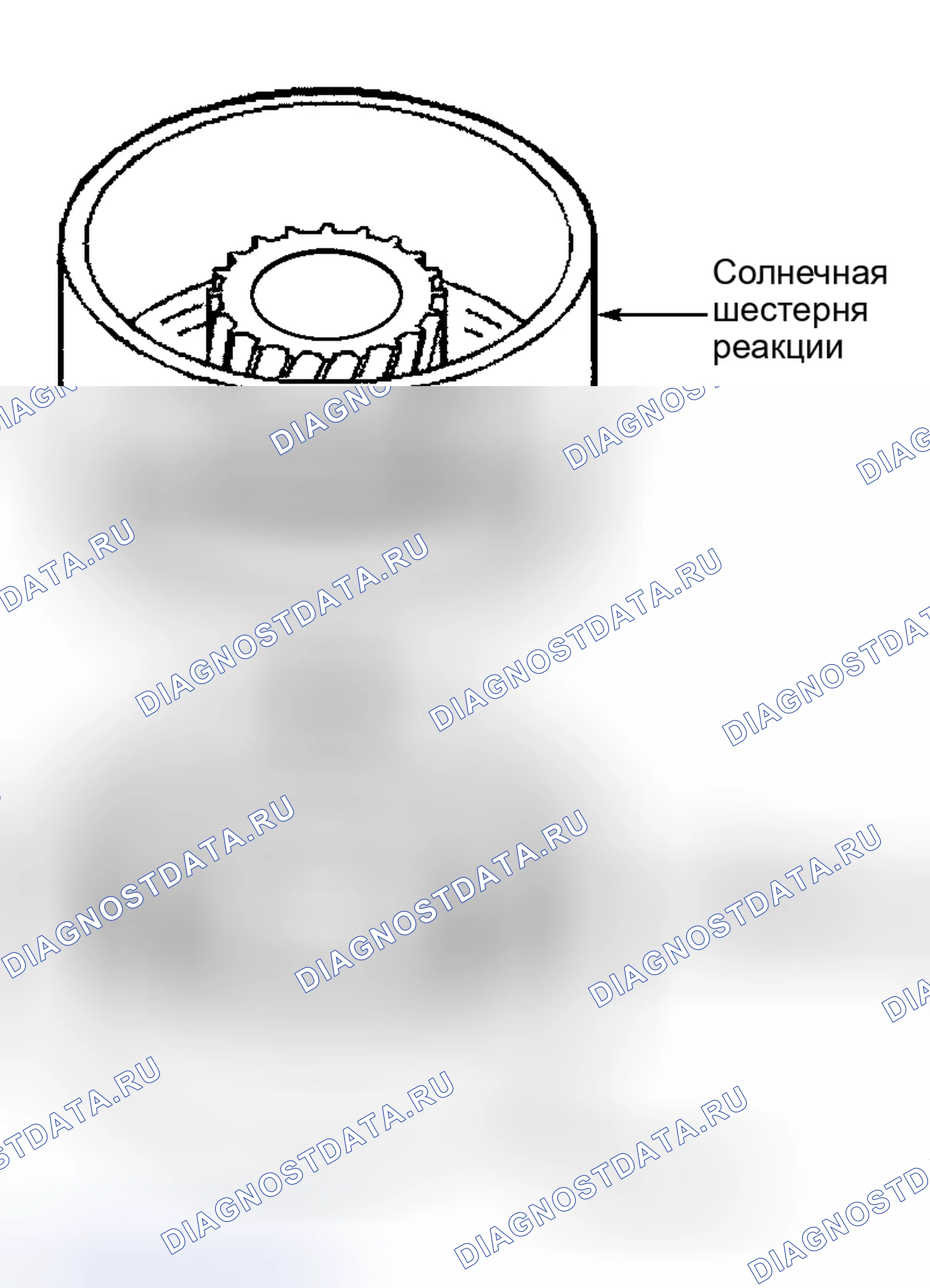 Рис. 159: Проверка и повторная сборка. Pontiac Grand Prix VI