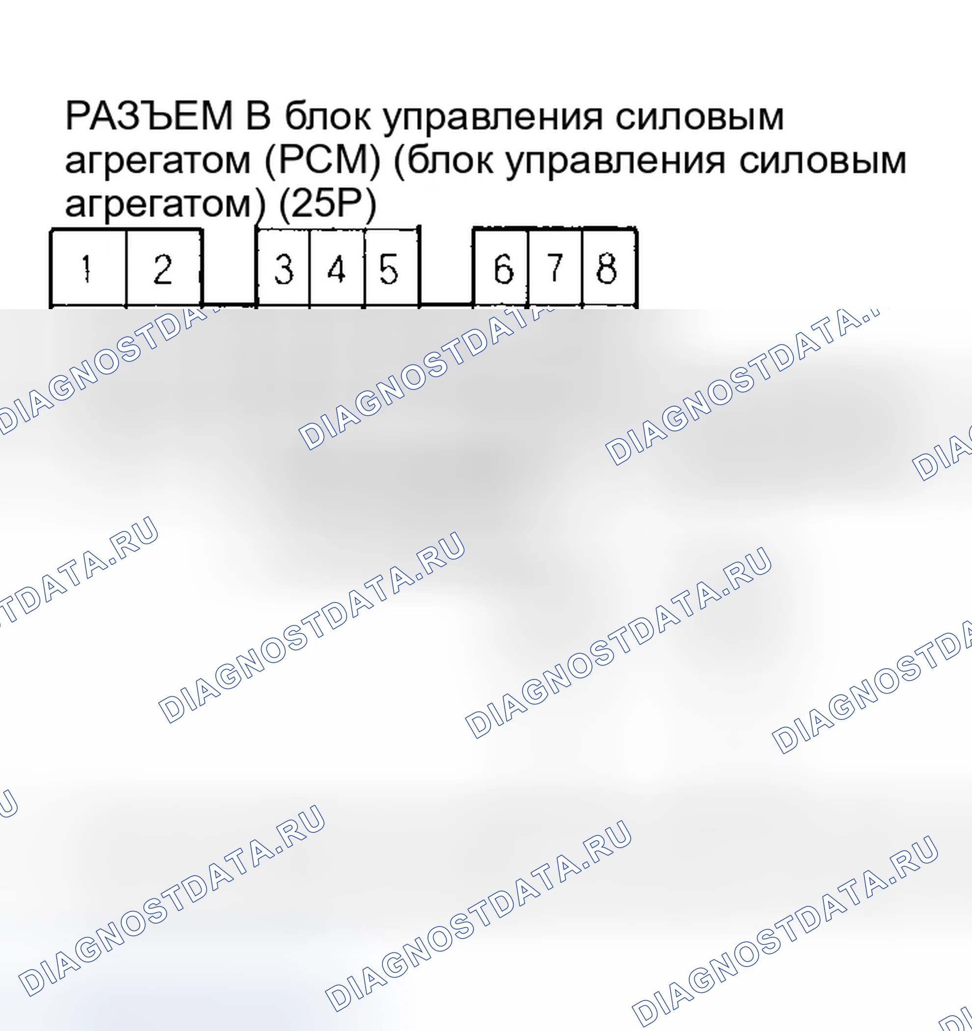 Рис. 380. Honda Odyssey II
