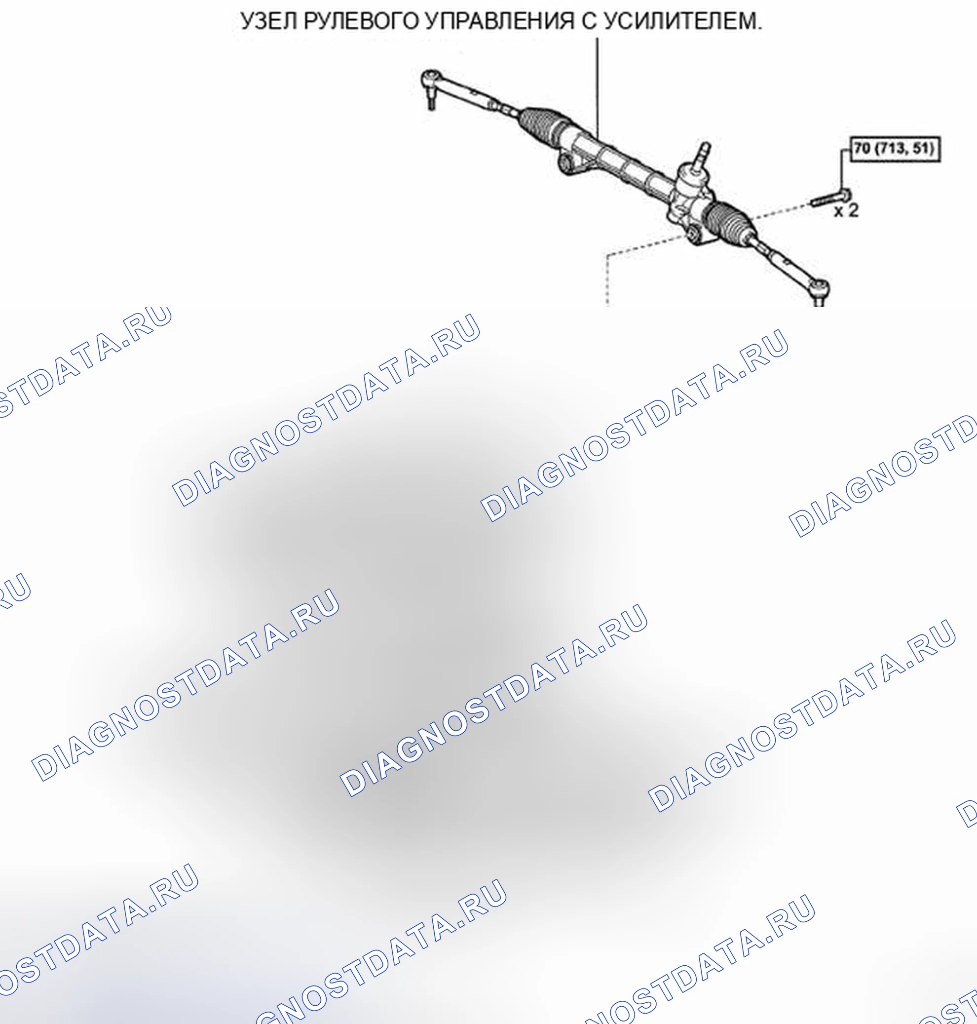 Рис. 77. Toyota Highlander II