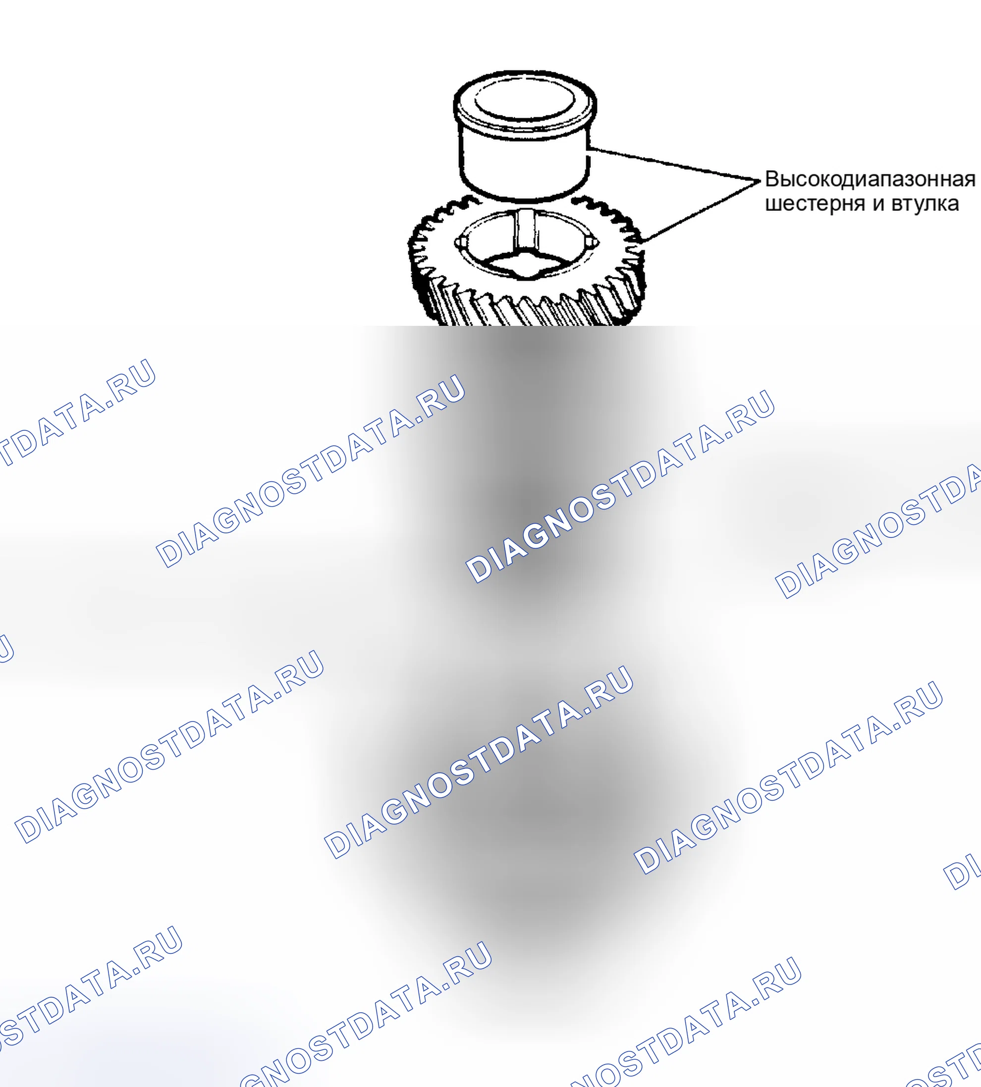Рис. 37. Land Rover Range Rover I