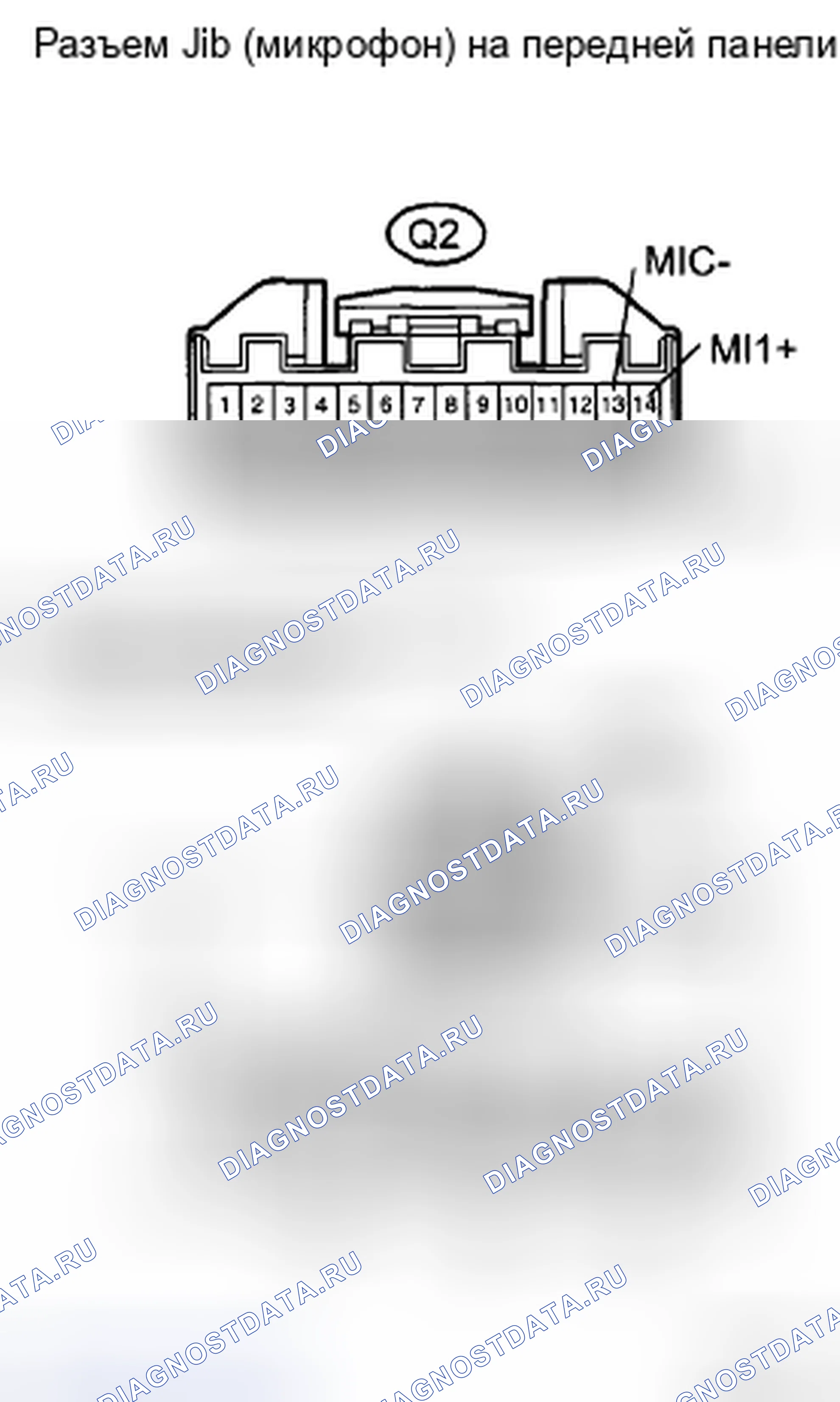 Рис. 28. Haval H5 II