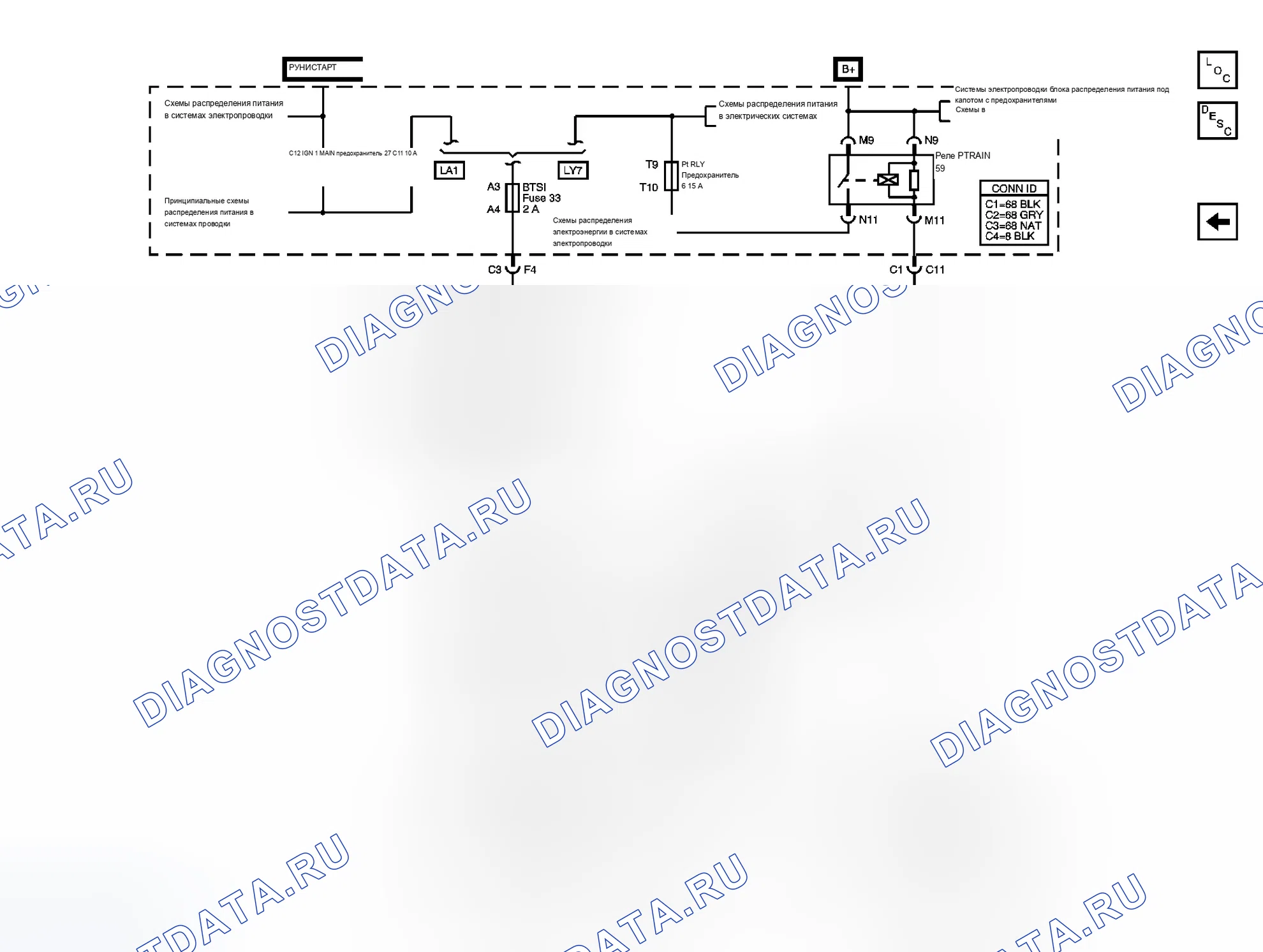 Рис. 96. Buick Rendezvous I