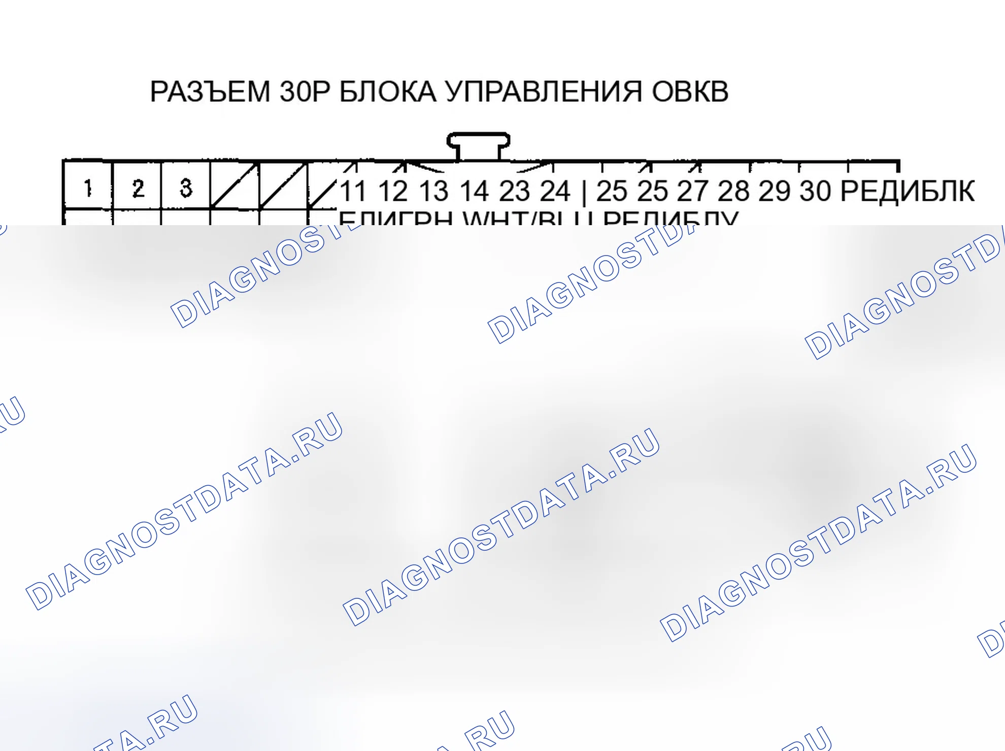 Рис. 124. Honda Ridgeline I
