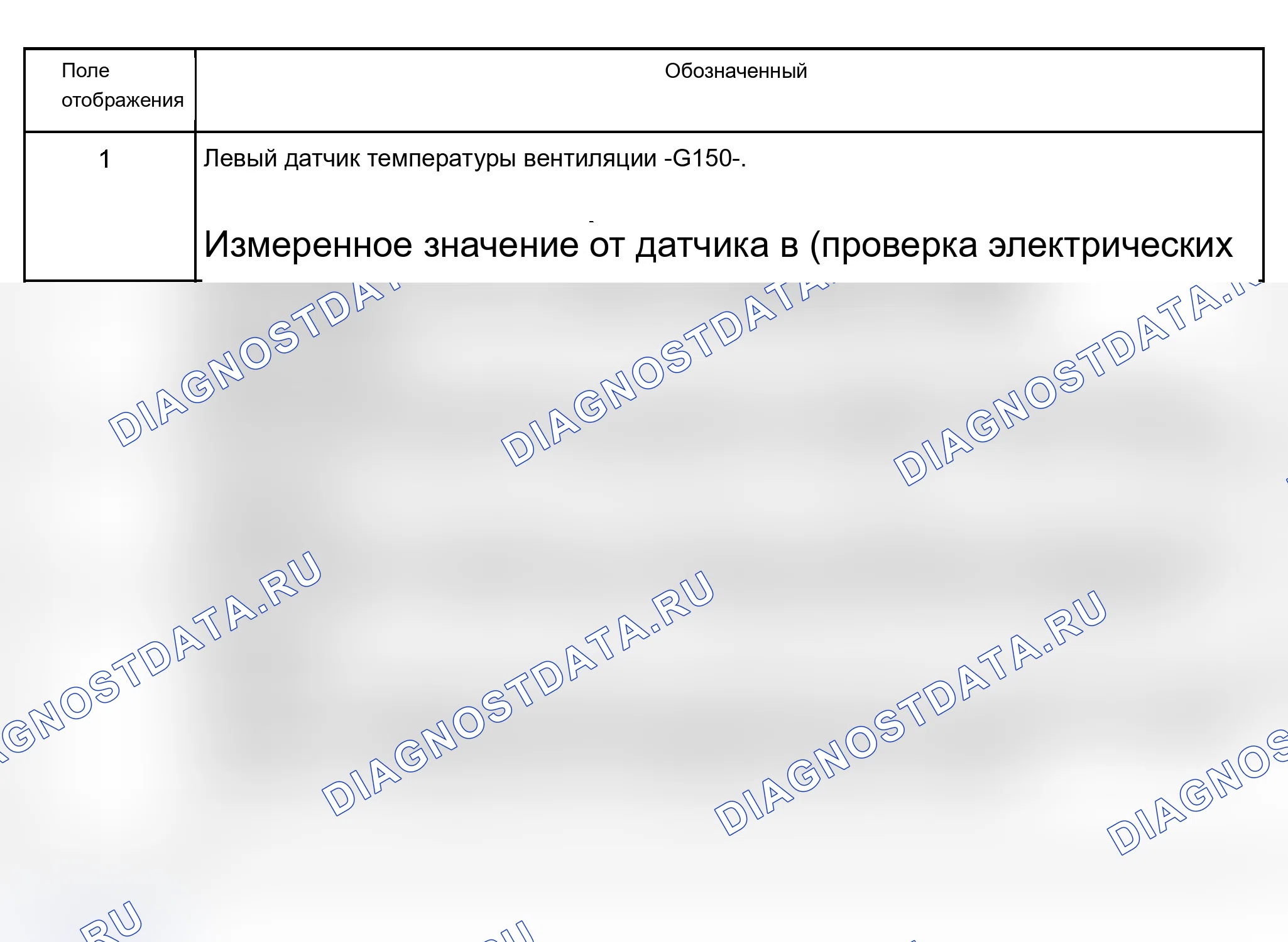 Рис. 147: Группа индикации 008: датчик температуры левого вентиляционного отверстия -G150-, датчик температуры правого вентиляционного отверстия -G151-, датчик. Audi S6 C5