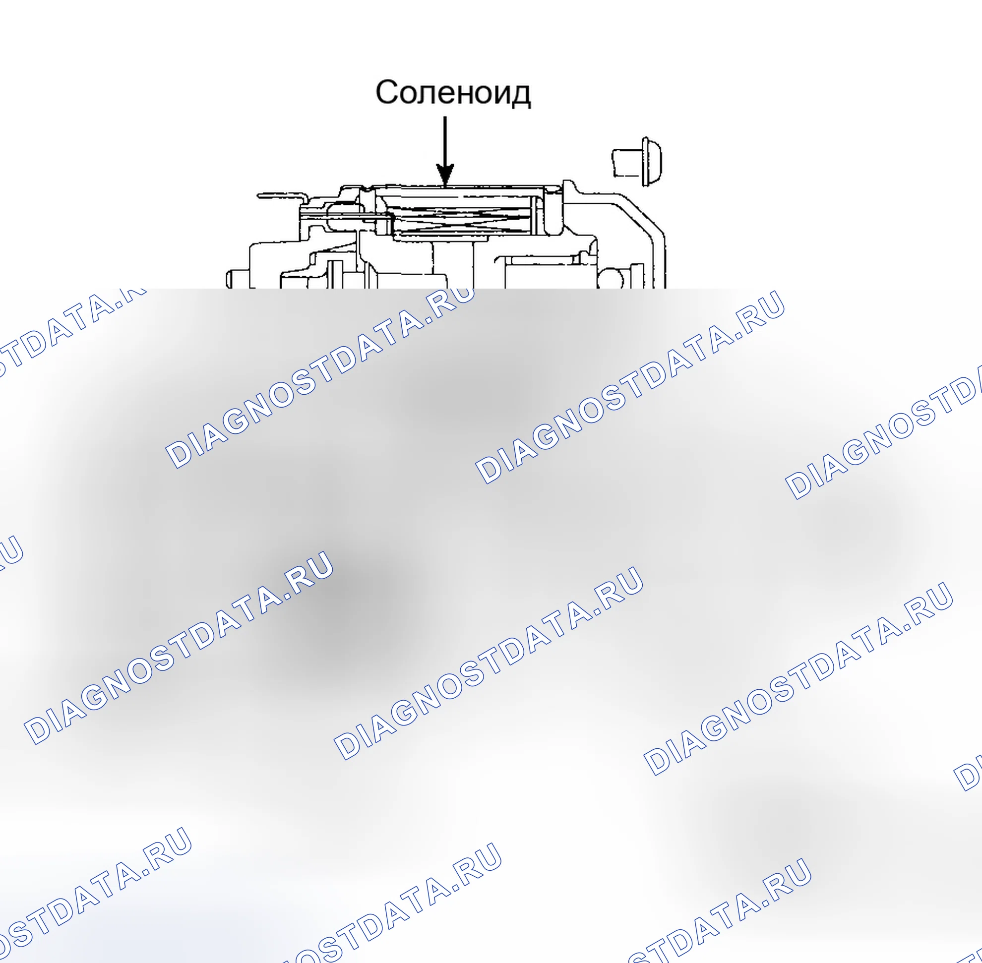 Рис. 1: ОПИСАНИЕ стартера. Hyundai Elantra III рестайлинг