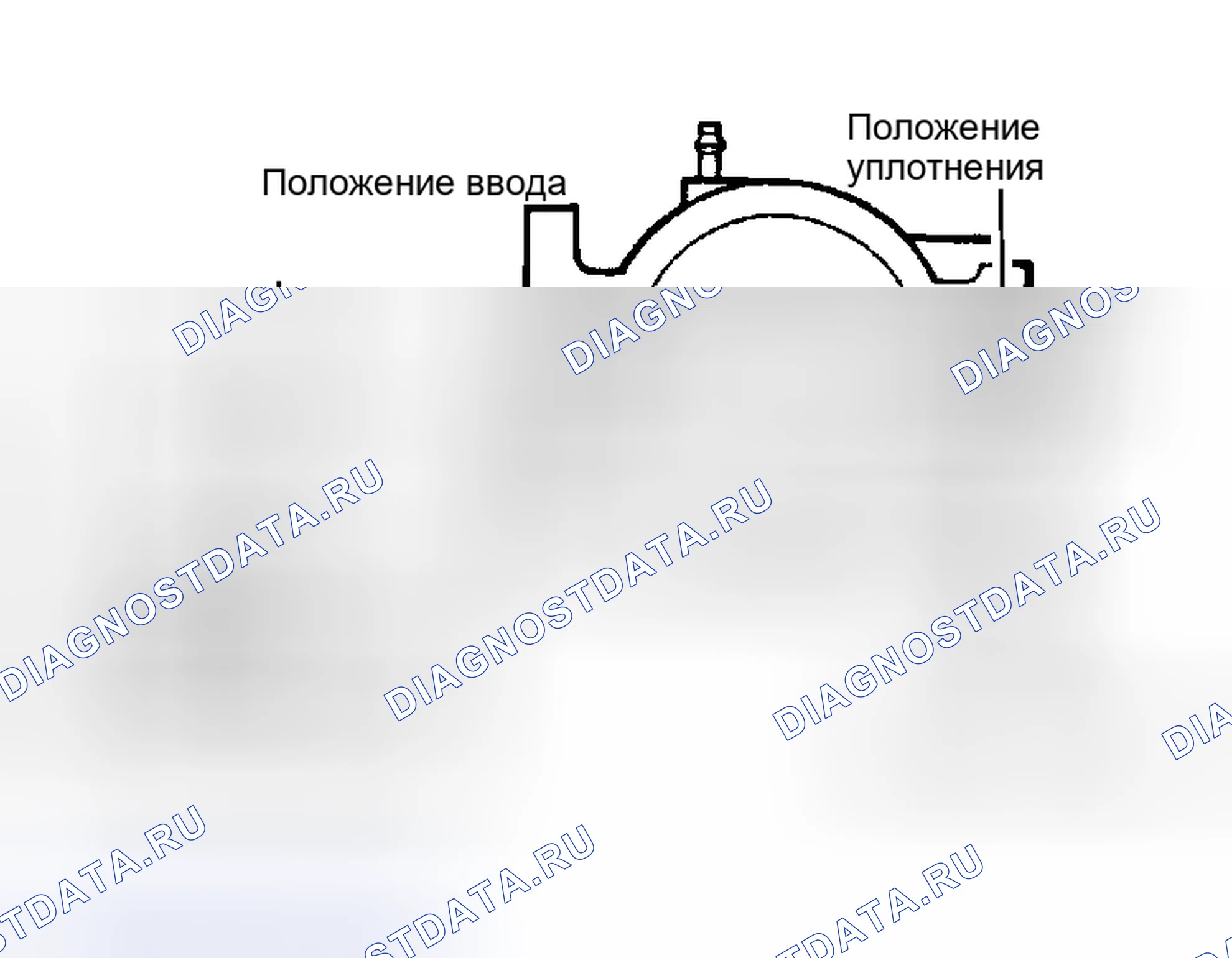 Рис. 51. Land Rover Range Rover I