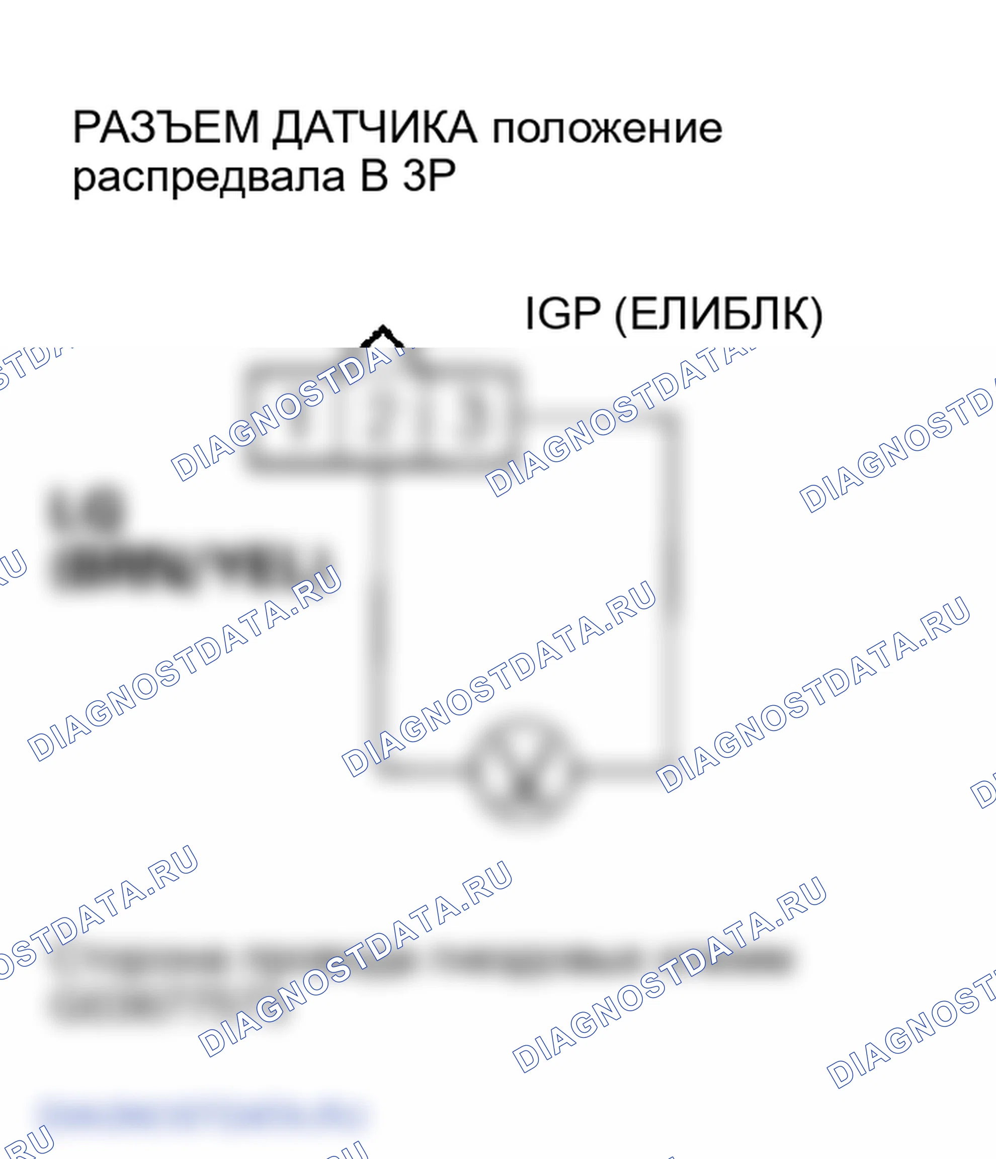 Рис. 138. Honda Element I