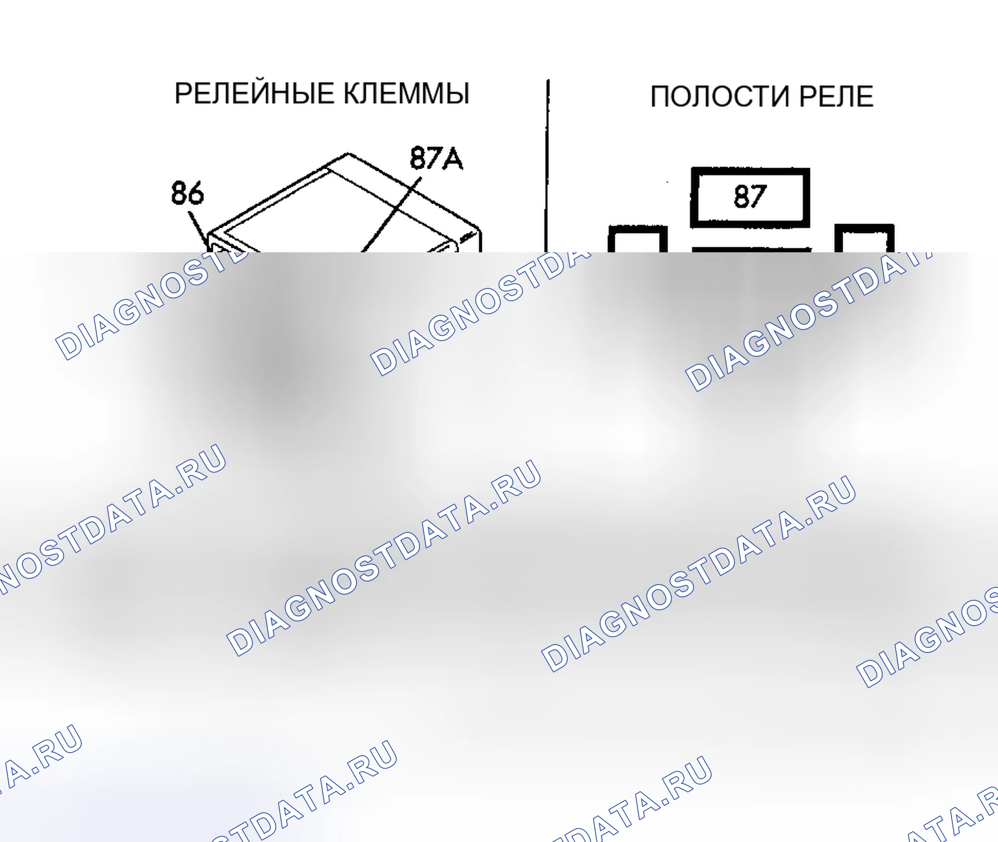Рис. 2. Chrysler Prowler I