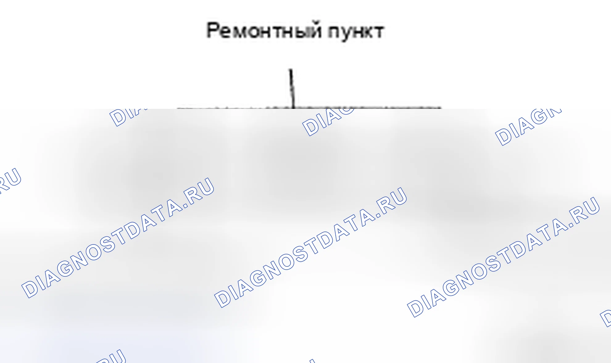 Рис. 47. Kia Sorento I рестайлинг