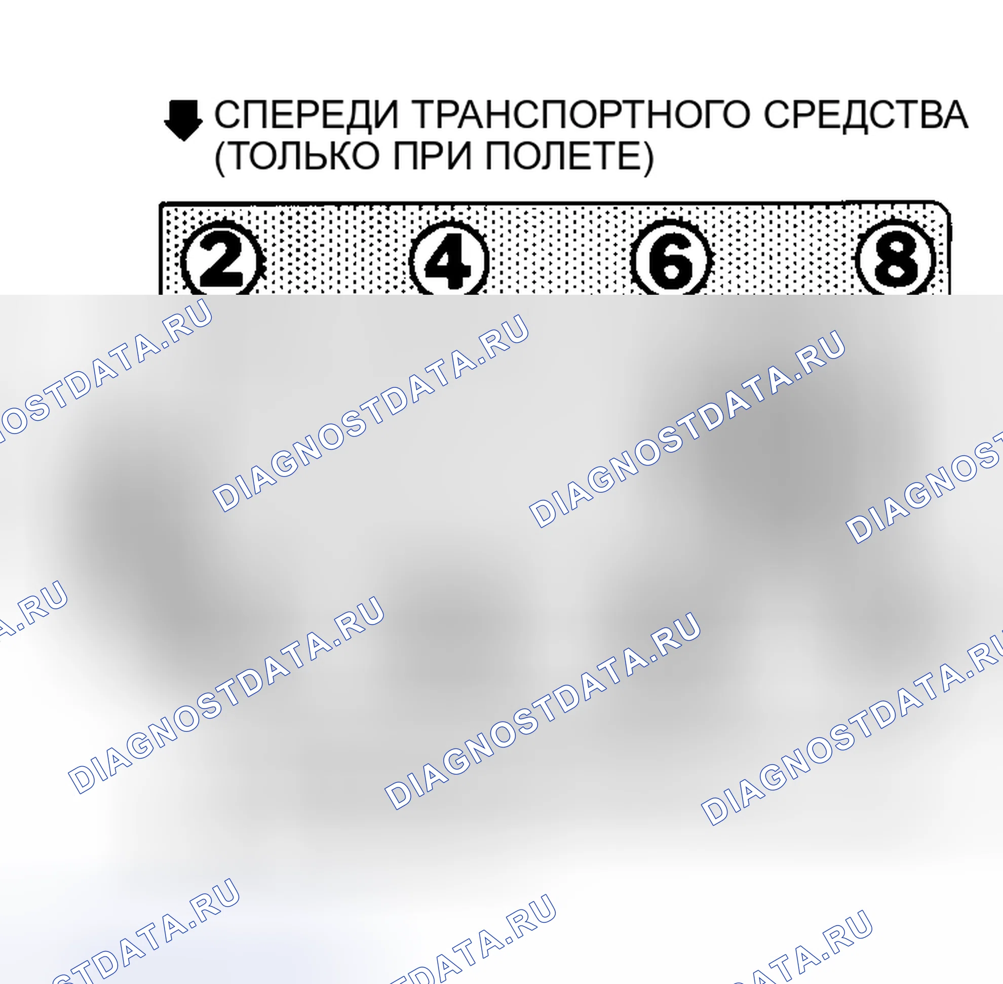Рис. 2: 4.1L (VIN 7 и 8) Порядок срабатывания и метки времени. Pontiac Firebird III