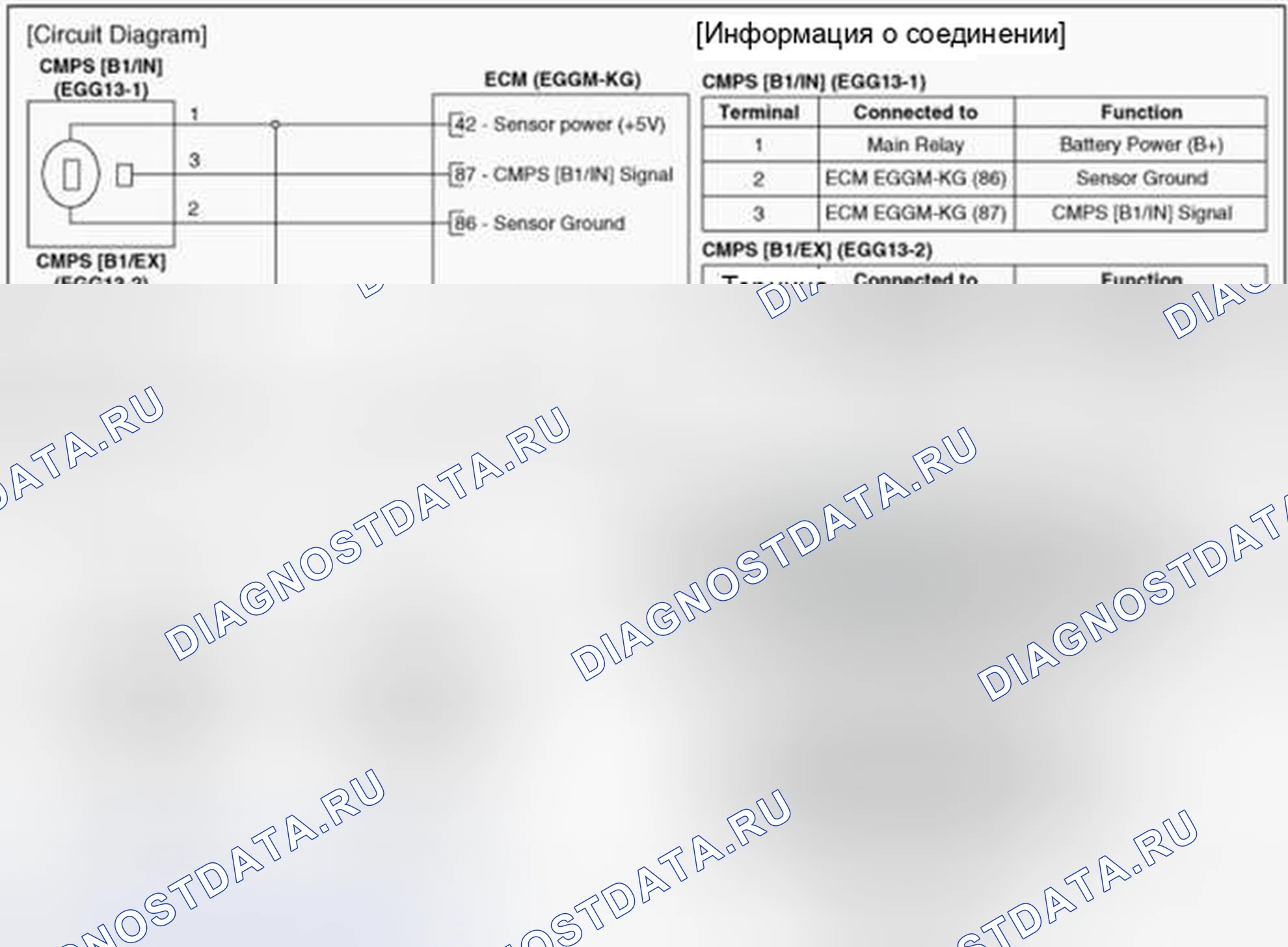 Рис. 103: (М / Т). Hyundai Accent IV