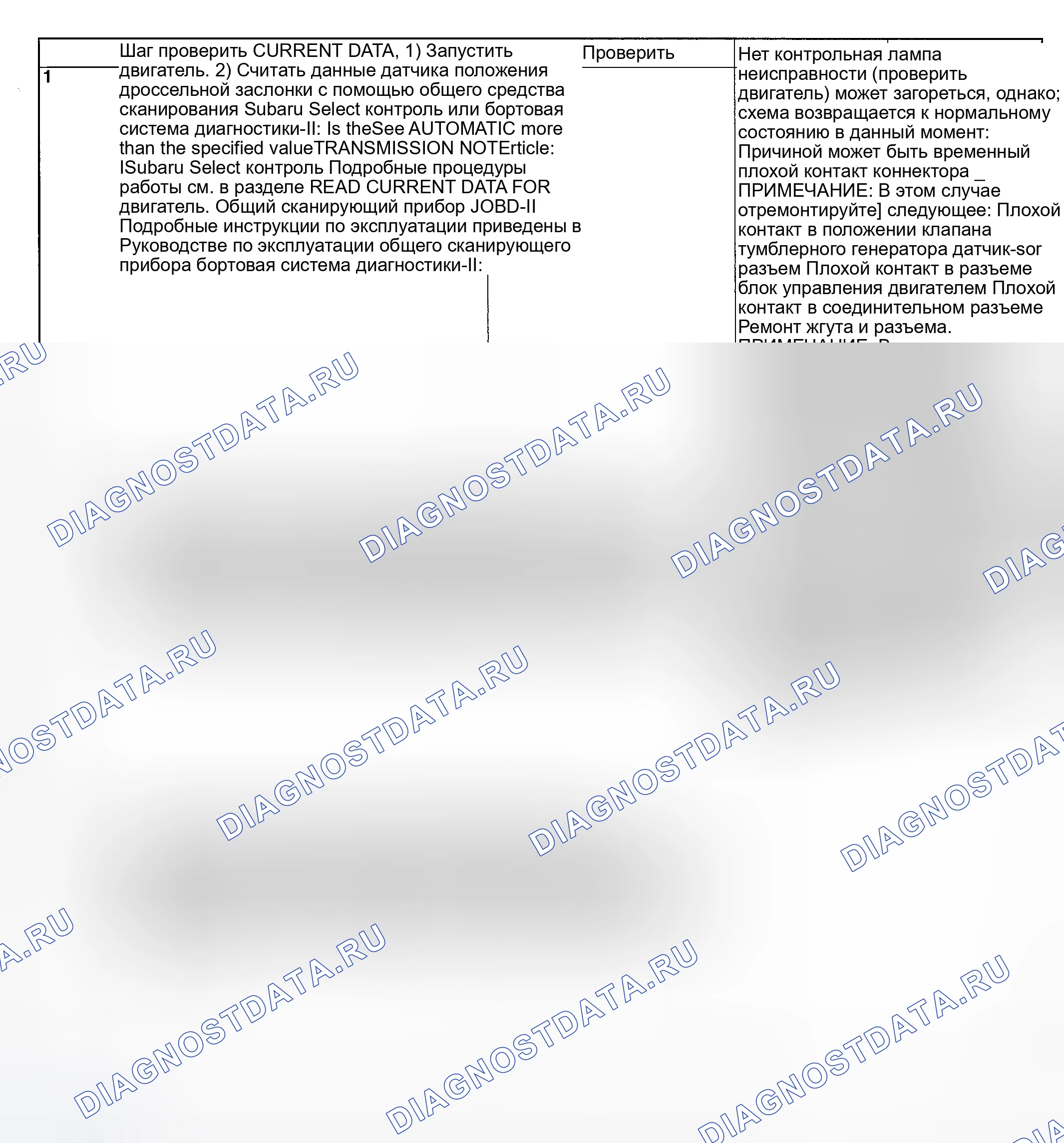 Рис. 233: ДИАГНОСТИЧЕСКАЯ ПРОЦЕДУРА. Subaru Impreza GD/GC/GG рестайлинг