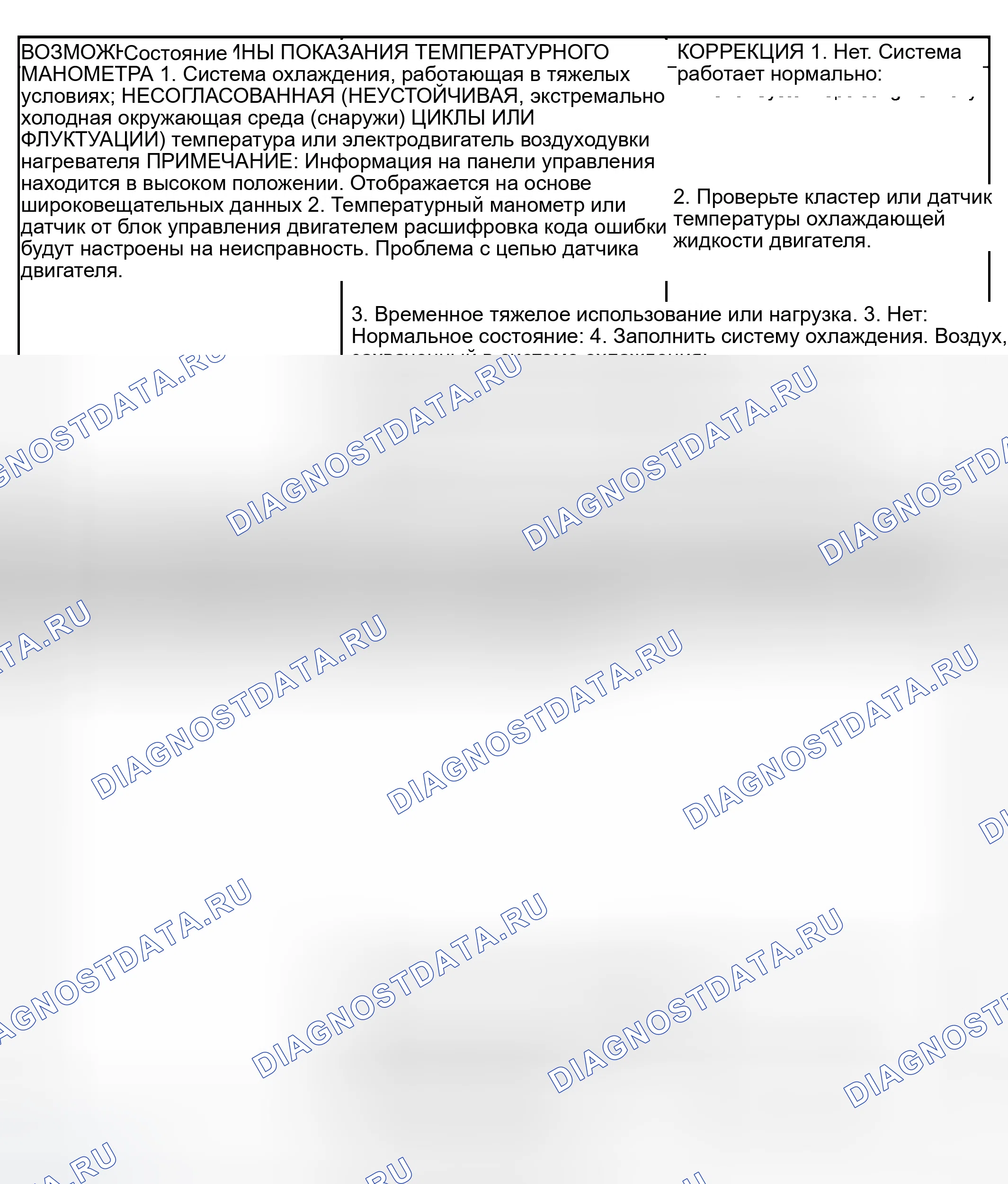 Рис. 12. Dodge Pickup R2500 