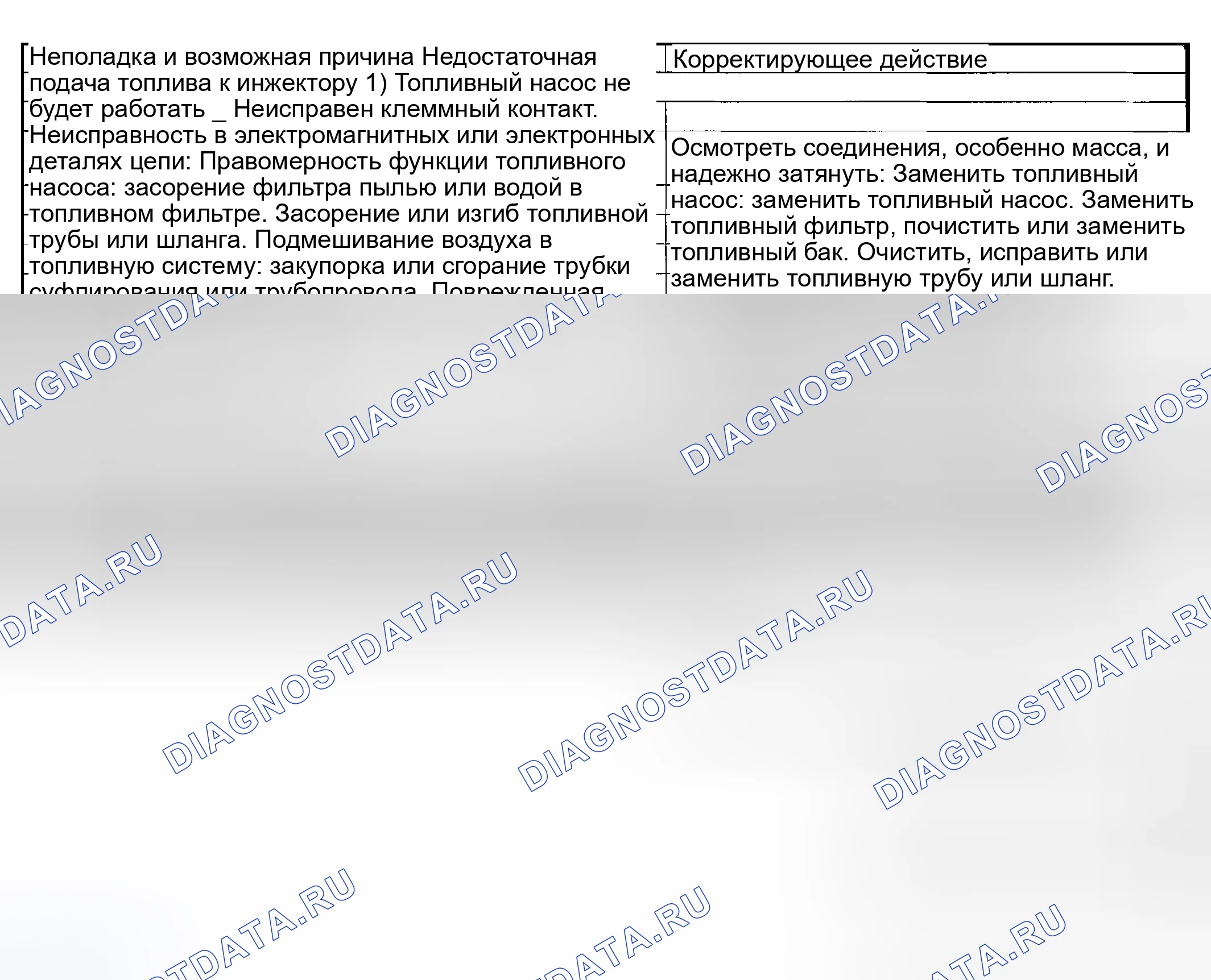 Рис. 661: ПРОВЕРКА топливной системы двигателя. Subaru Outback BP