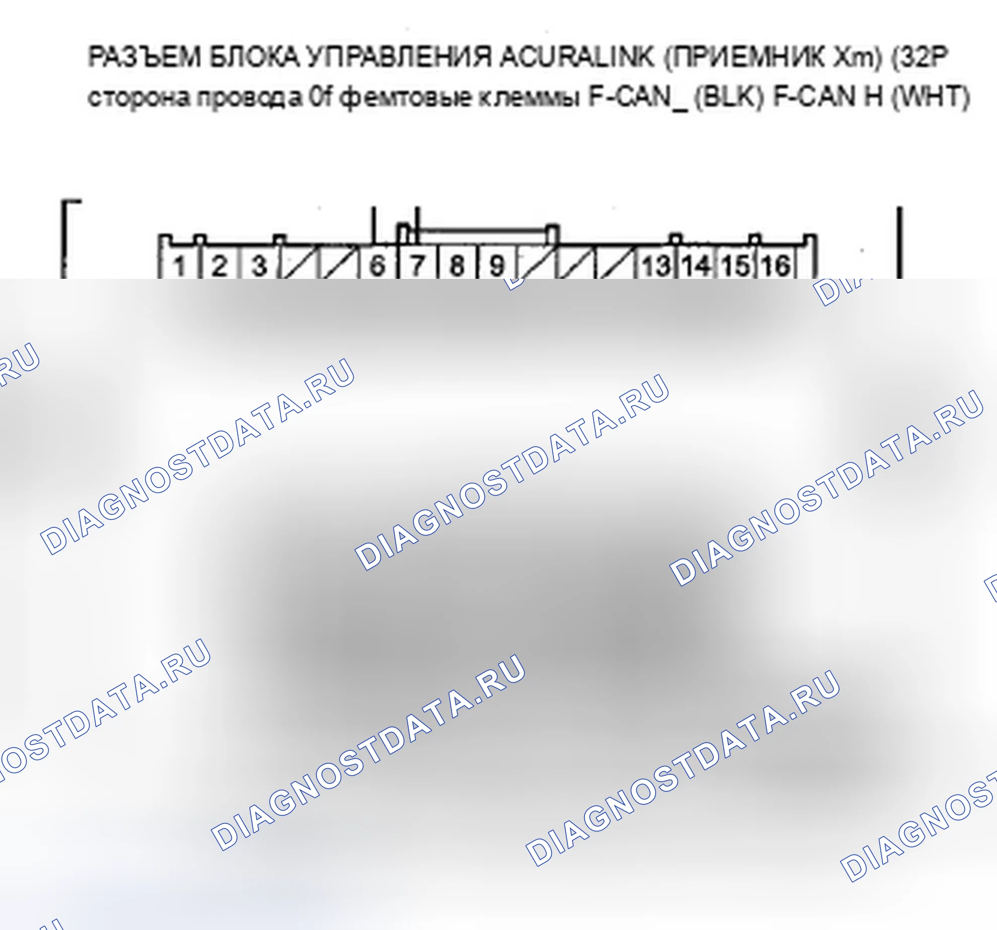Рис. 644: U0100 расшифровка кода ошибки: потеря связи F-CAN с блоком управления силовым агрегатом. Acura ZDX I