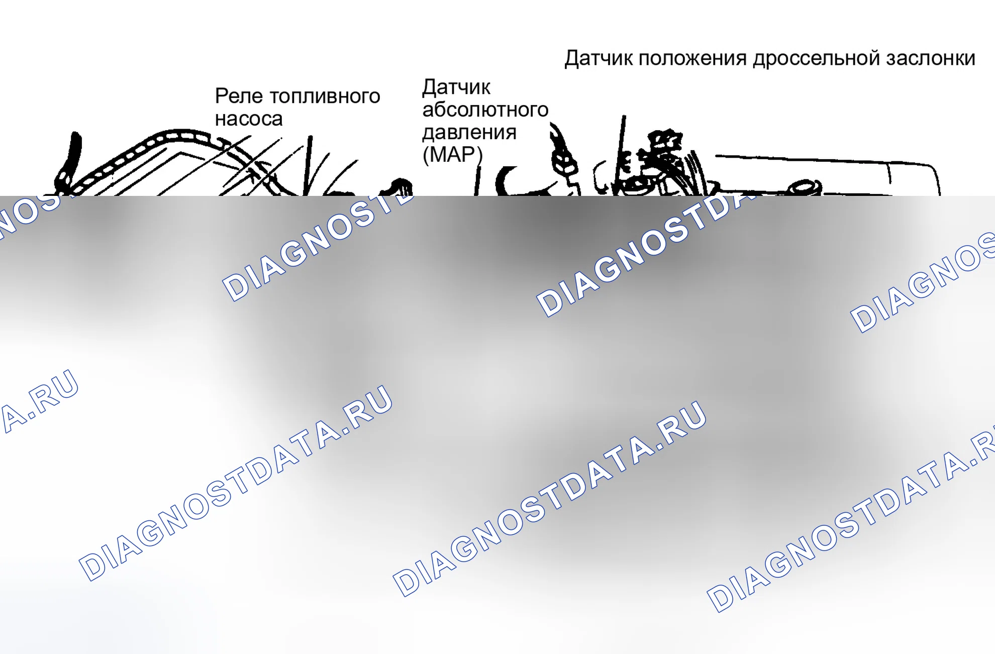 Рис. 14: Расположение компонентов (4 из 8). GMC Pickup R2500 