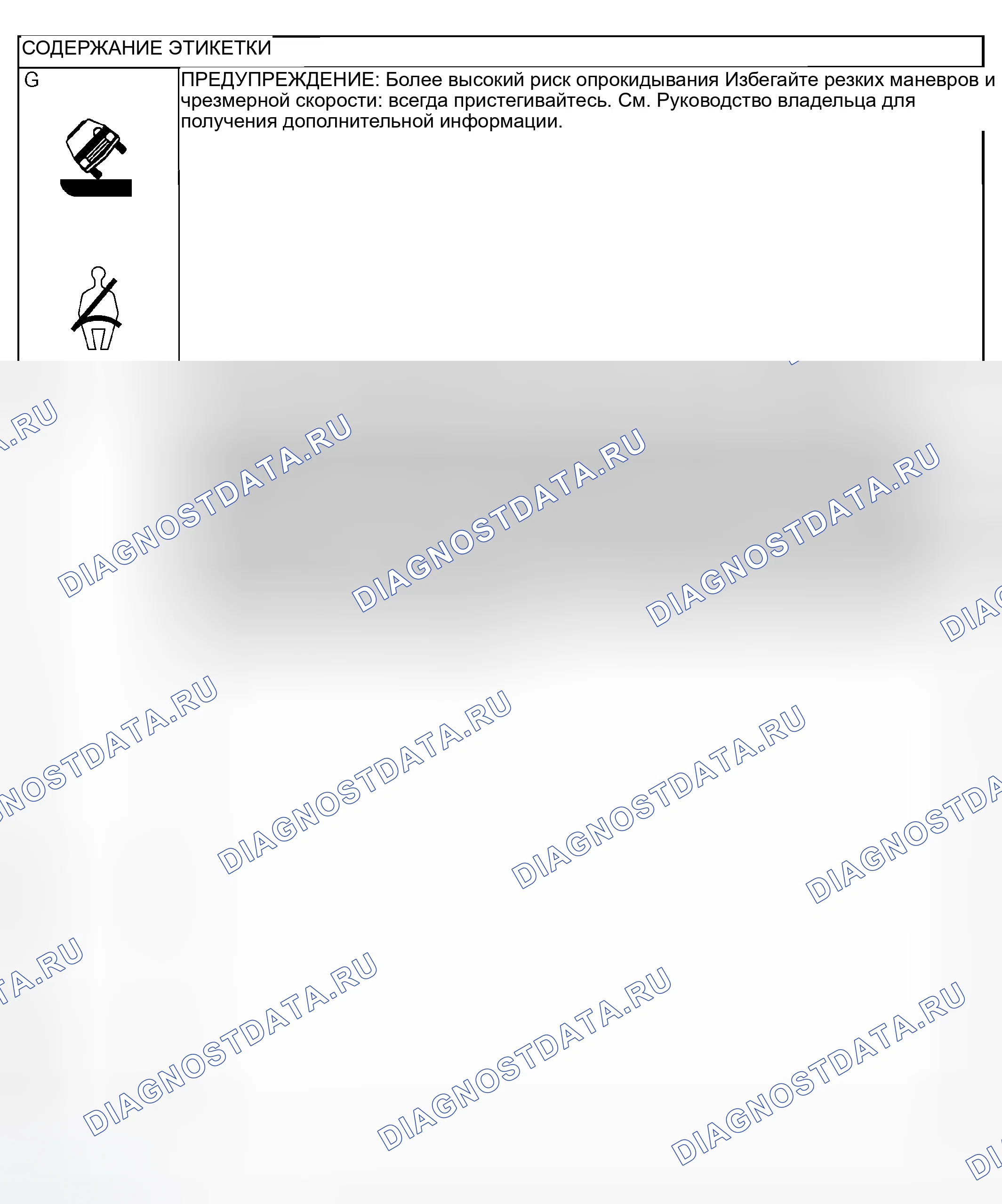 Рис. 679. Mitsubishi Outlander I