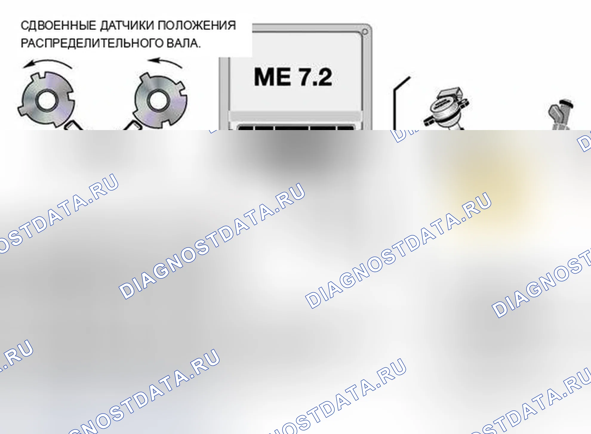Рис. 43. BMW X5 E53