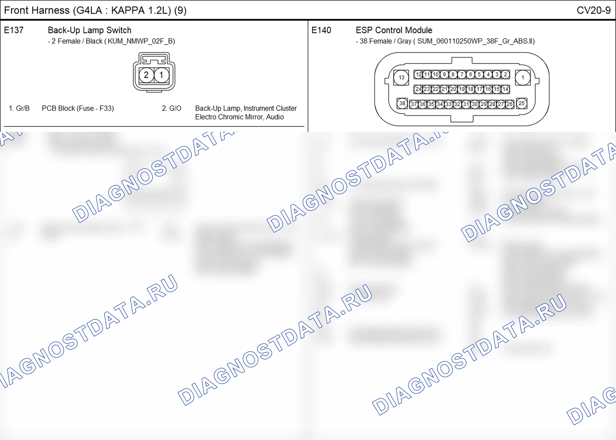 Распиновка разъёма CV20-9 — front harness. Hyundai i20 GB