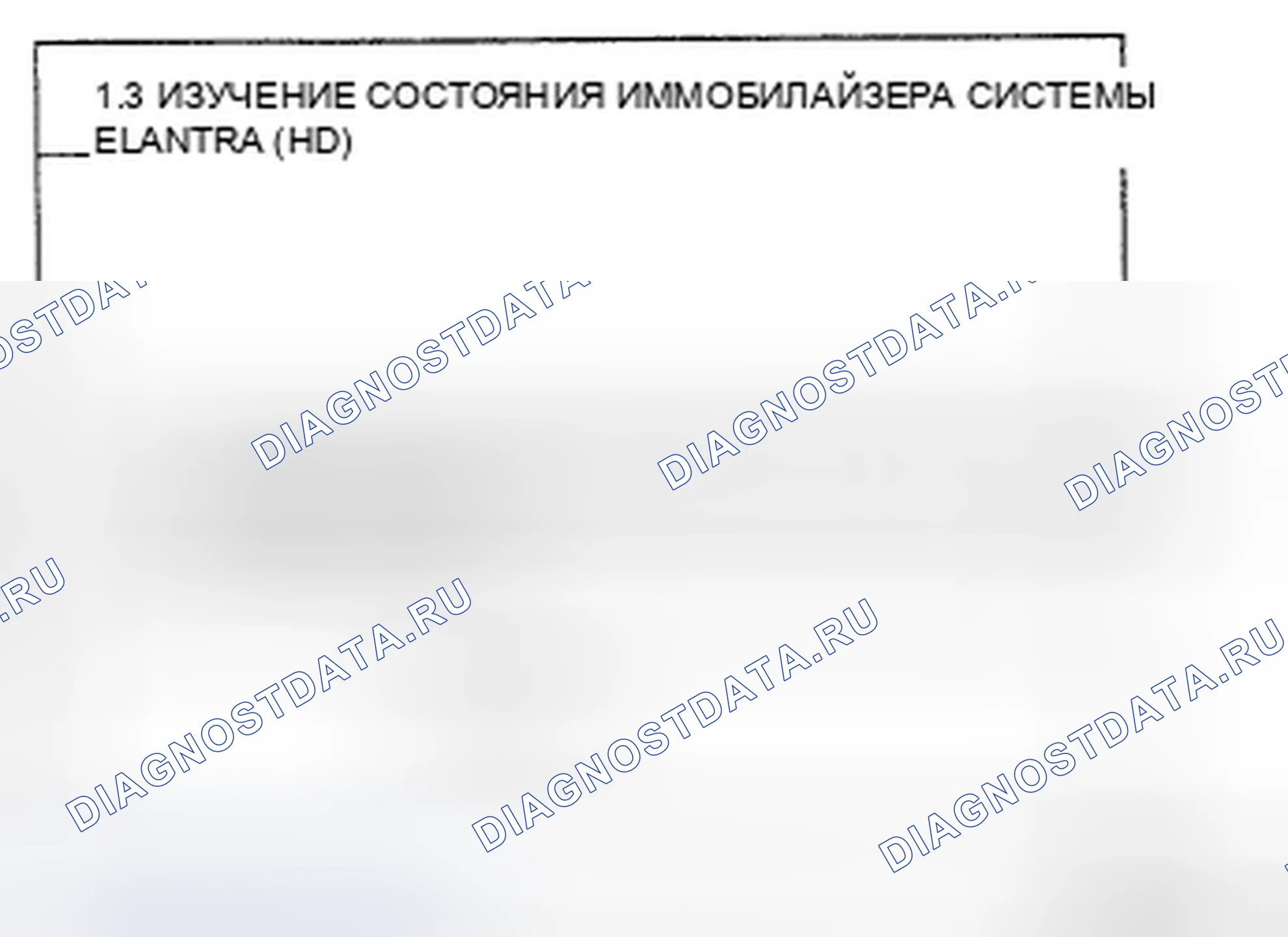 Рис. 115. Hyundai Elantra IV