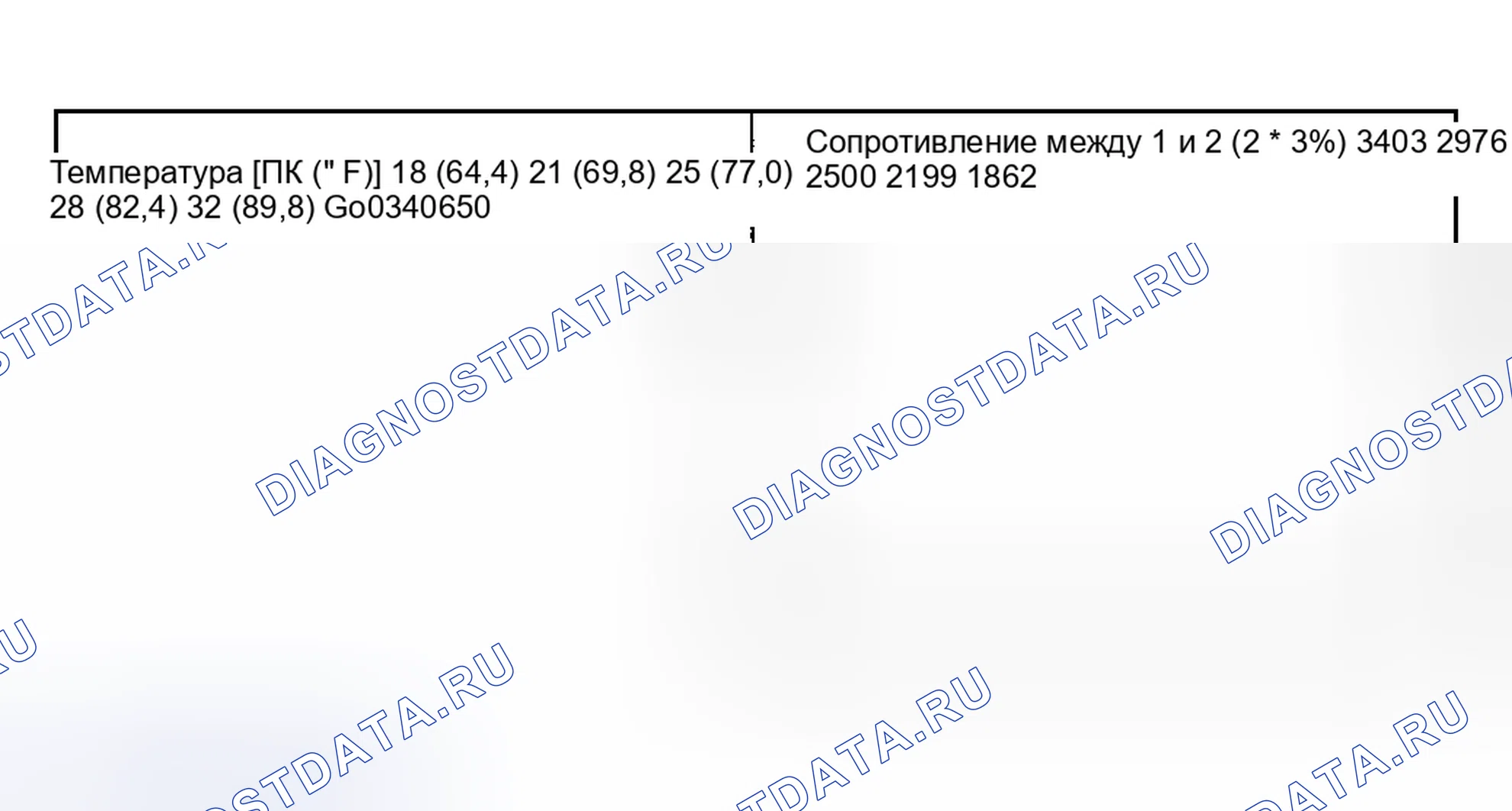 Рис. 51: ПРОВЕРКА СОПРОТИВЛЕНИЯ ДАТЧИКА. Geely Tugella I рестайлинг