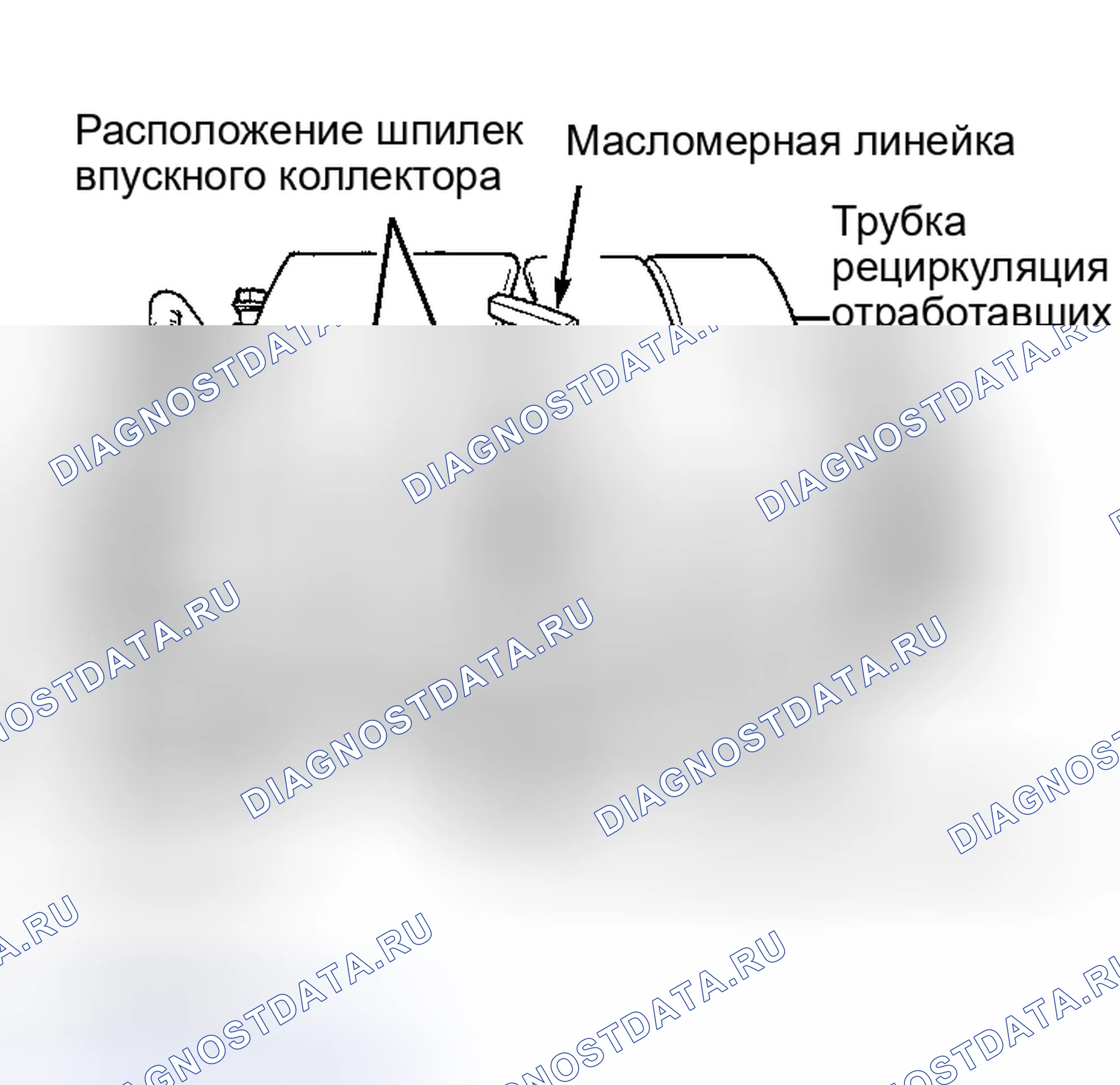 Рис. 29. Chrysler Grand Voyager III