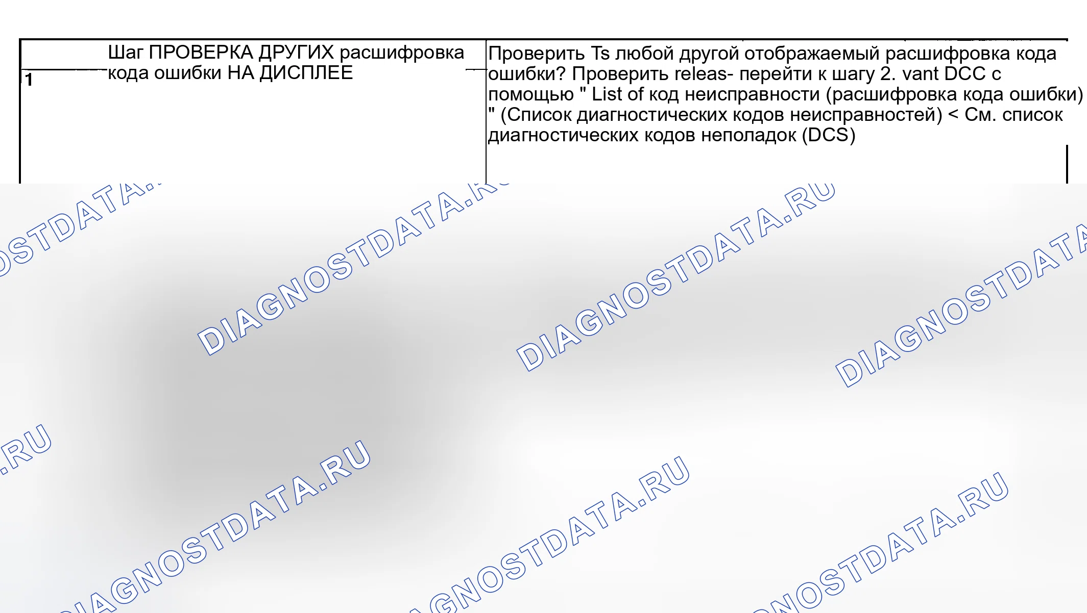 Рис. 973: ДИАГНОСТИЧЕСКАЯ ПРОЦЕДУРА. Subaru Legacy BL/BP