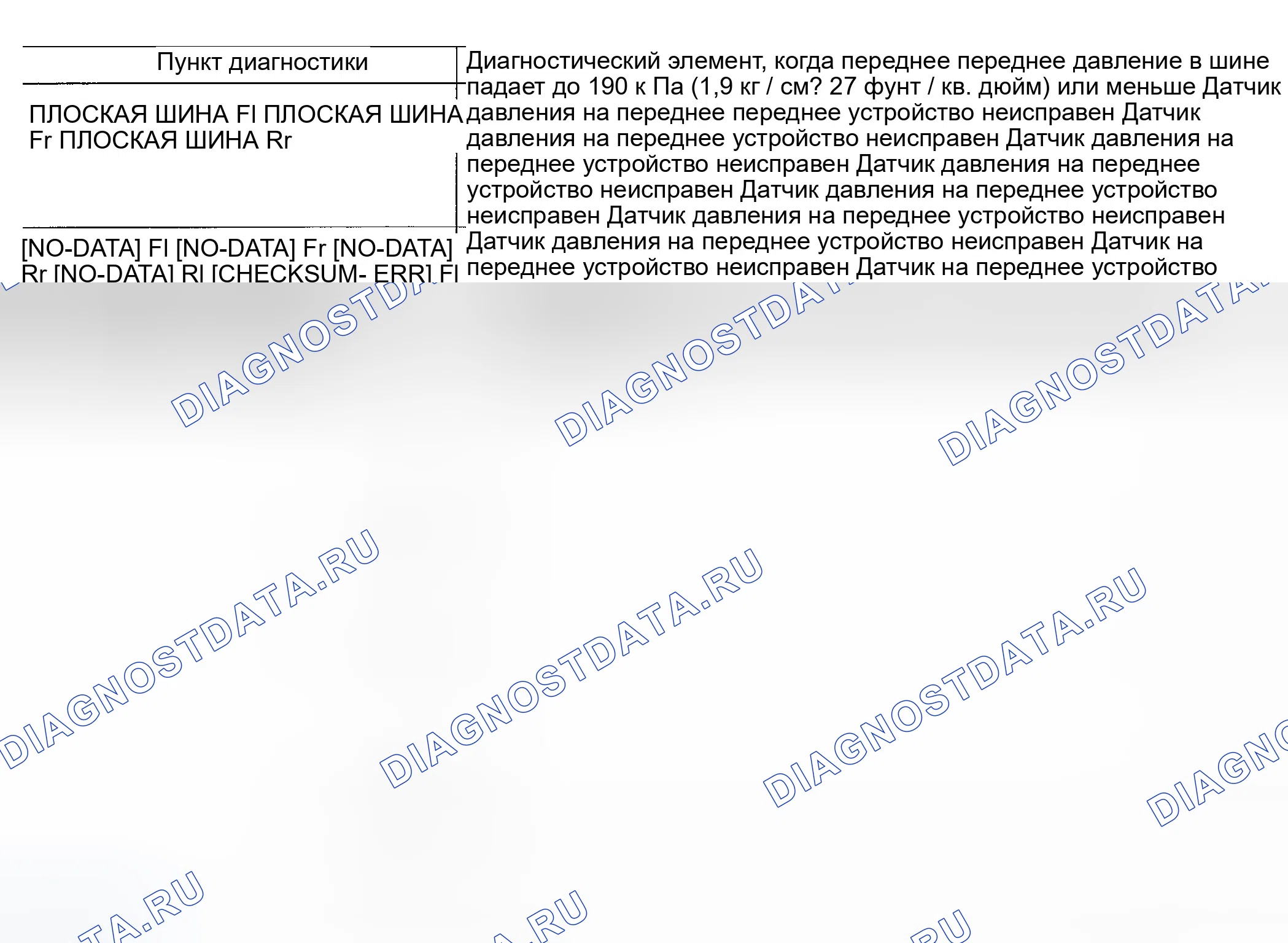 Рис. 25: Режим результатов самодиагностики. Infiniti FX45 I