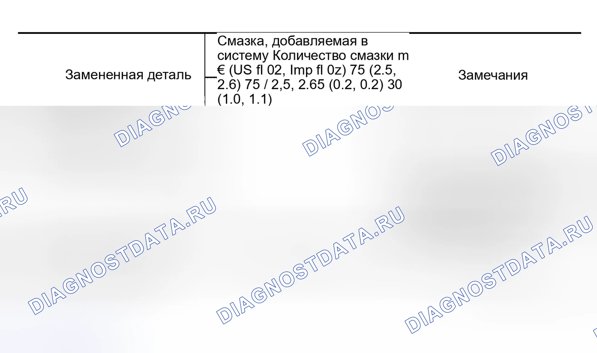 Рис. 83: Процедура регулировки смазки для замены компонентов, за исключением компрессора. Nissan Altima L31