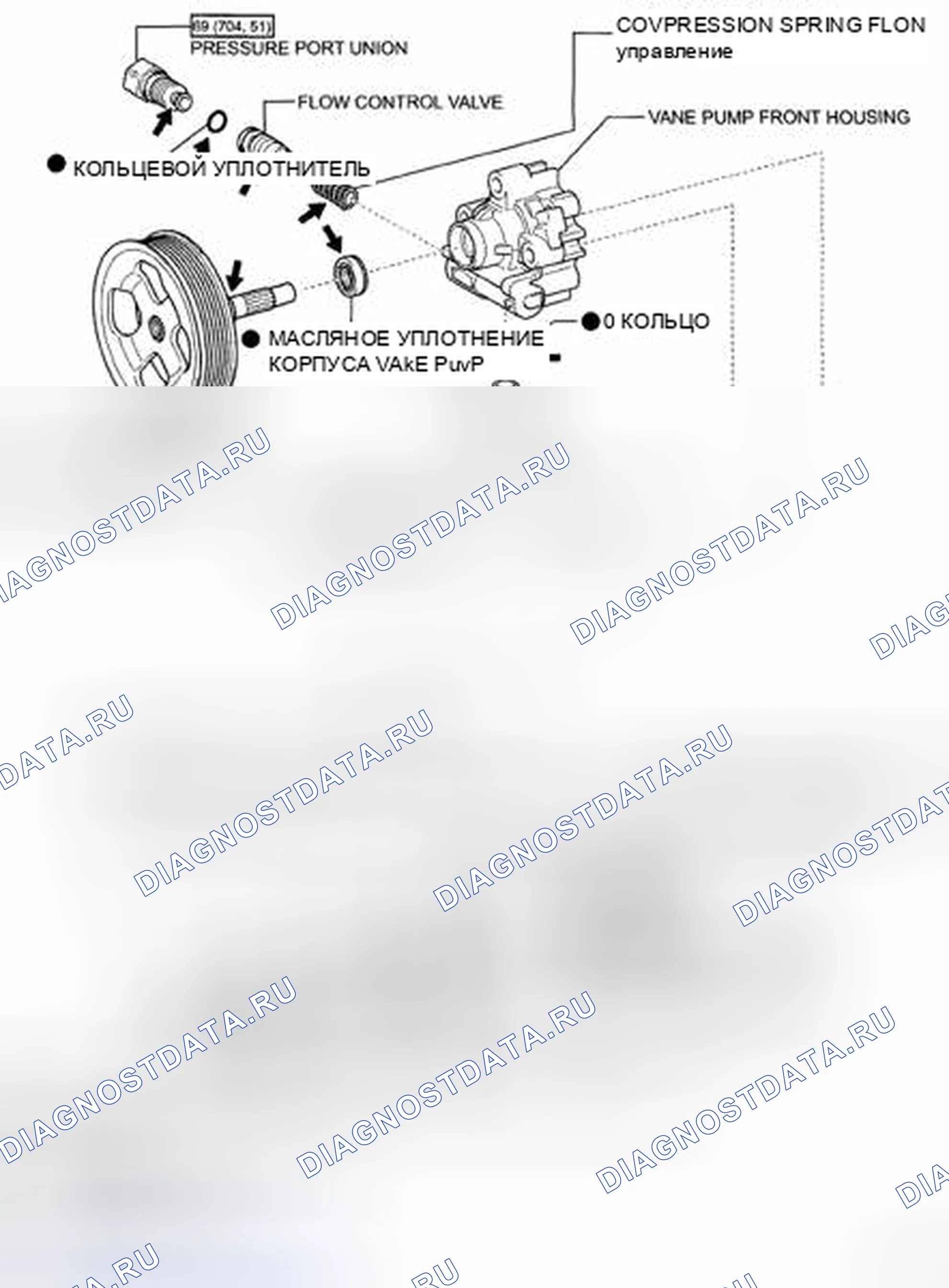 Рис. 10. Toyota Land Cruiser 200