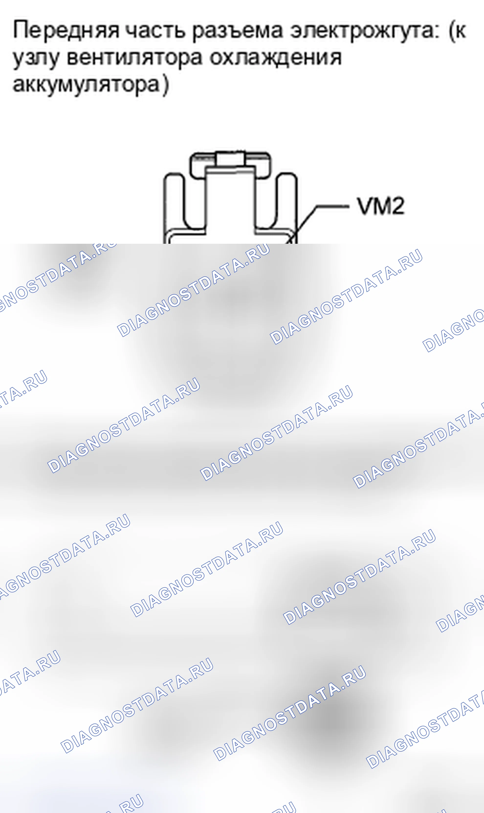 Рис. 63. Toyota Highlander II