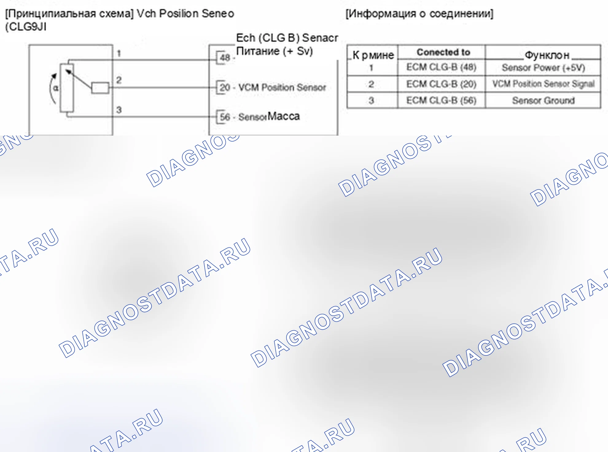 Рис. 163: Принципиальная схема. Geely SC7 I