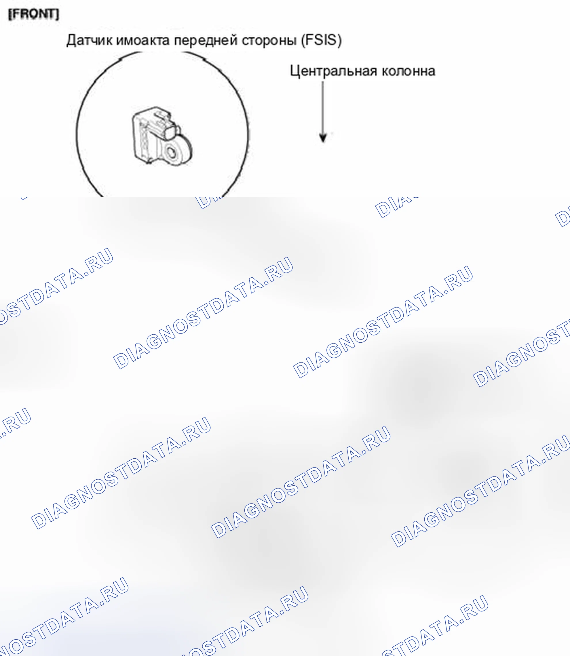 Рис. 5: Компоненты. Hyundai Veracruz I