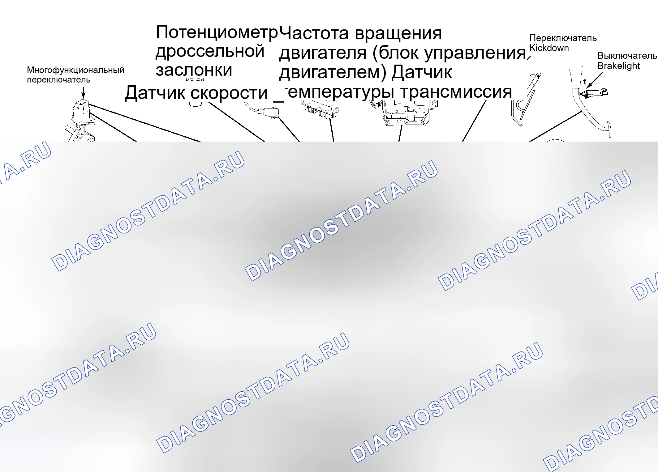 Рис. 10: Эксплуатация. Audi 90 B4