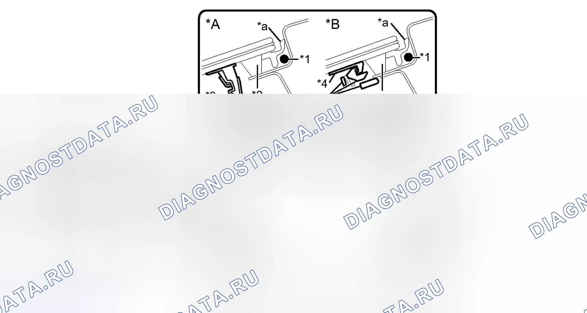 Рис. 55. Toyota Prius III рестайлинг