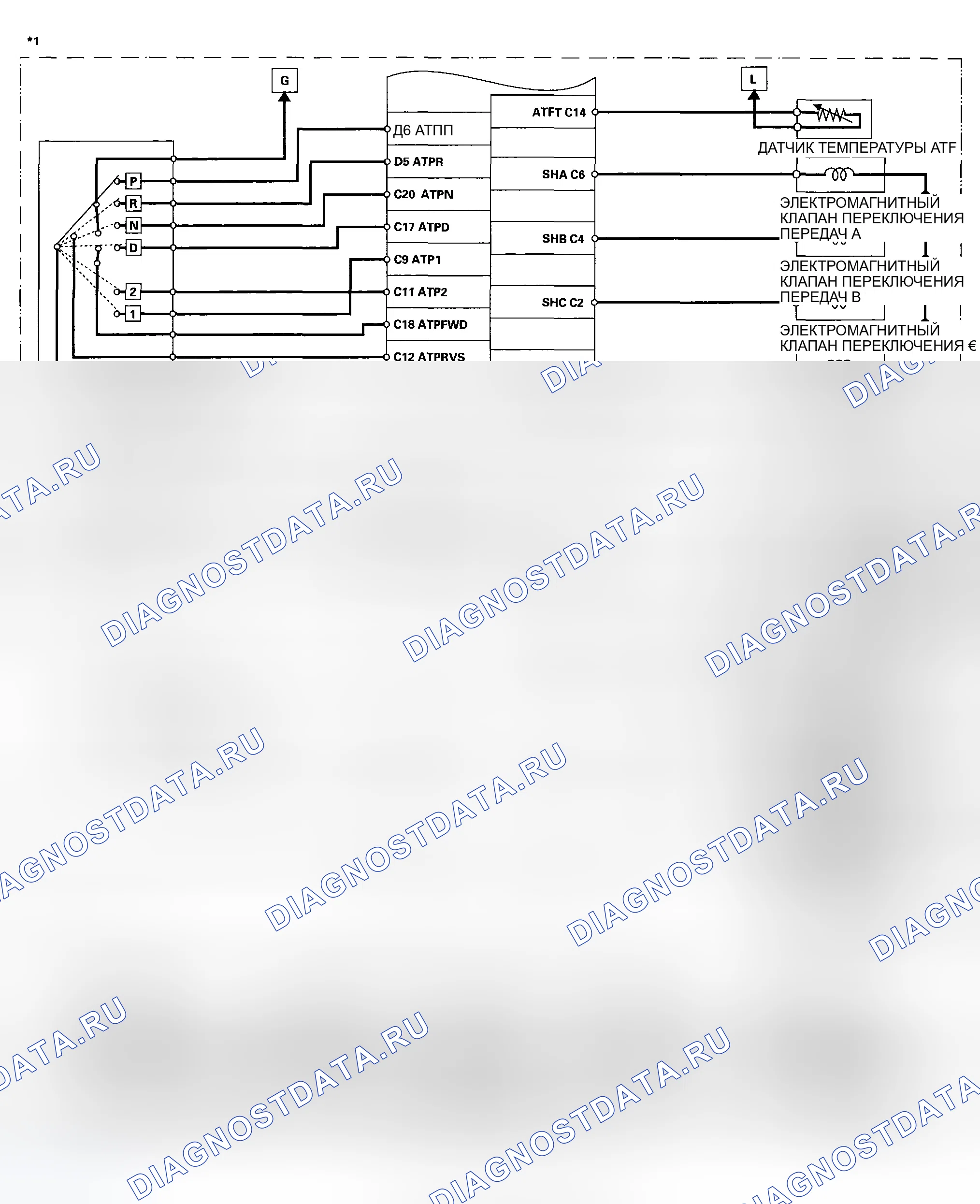 Рис. 16. Honda Element YH2