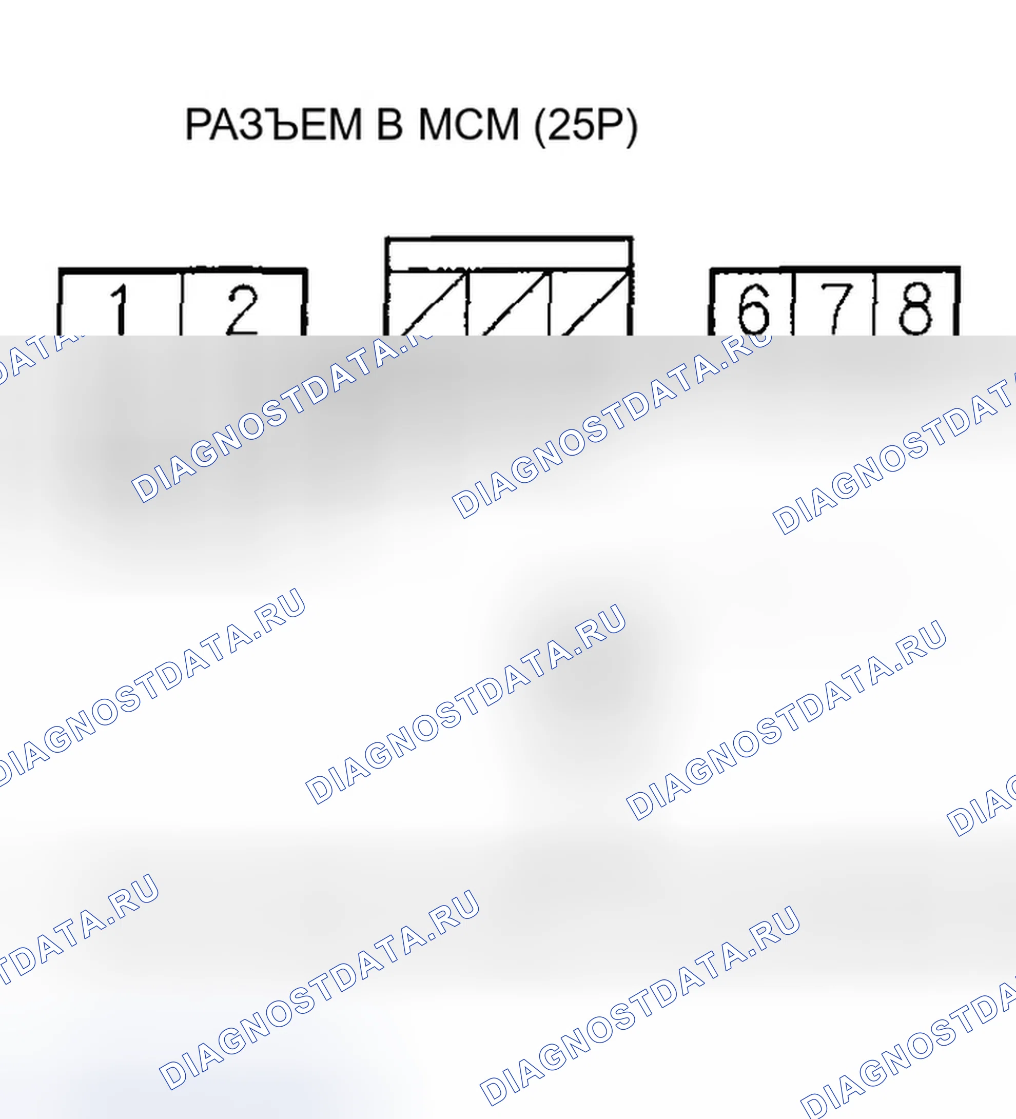 Рис. 469: расшифровка кода ошибки P1572 (32): Модуль привода двигателя (MDM) Цепь сигнала температуры Низкий вход; расшифровка кода ошибки P15A0 (32): Moto. Honda Insight ZE1