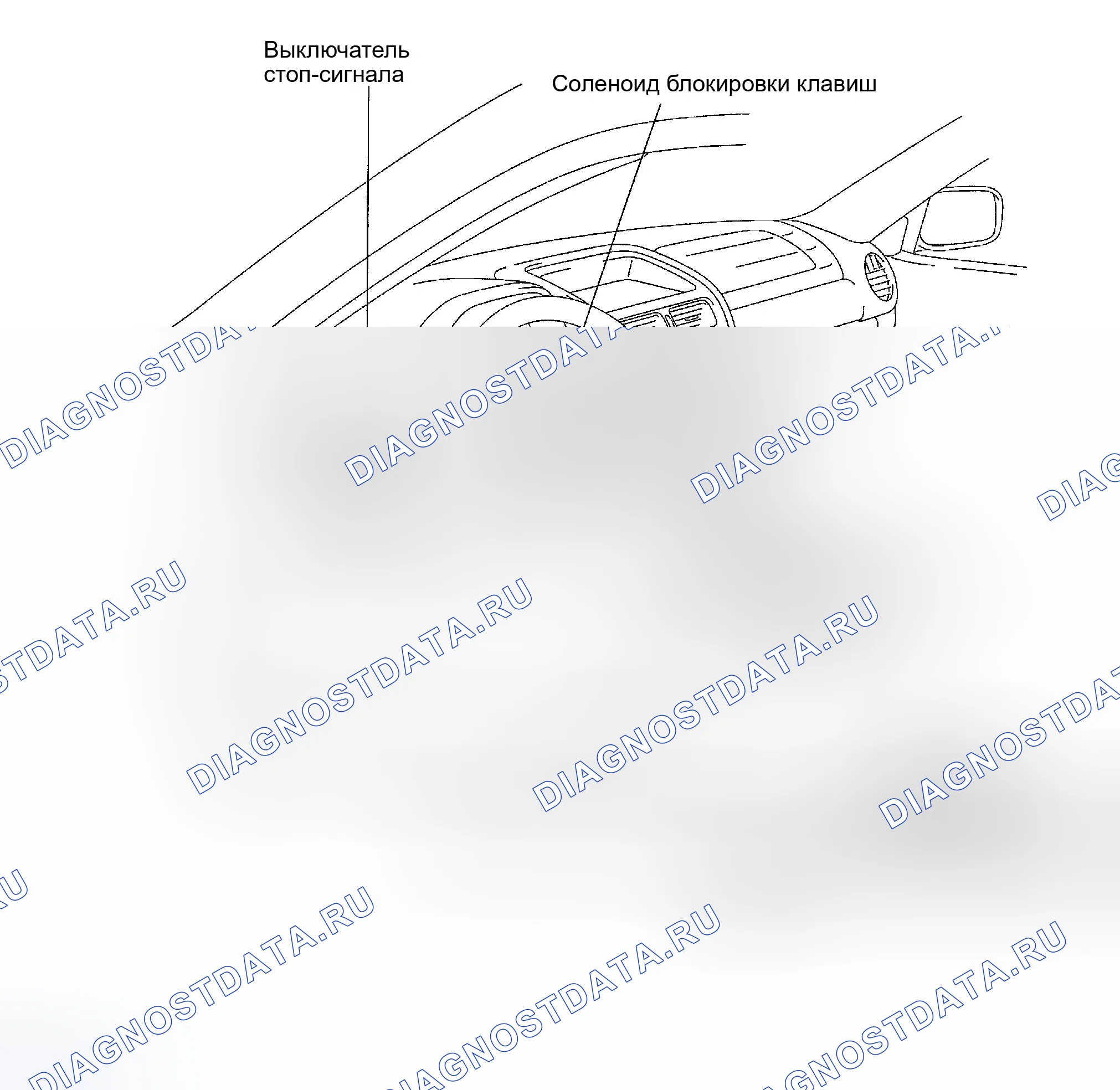Рис. 88: РАСПОЛОЖЕНИЕ. Haval Menglong I
