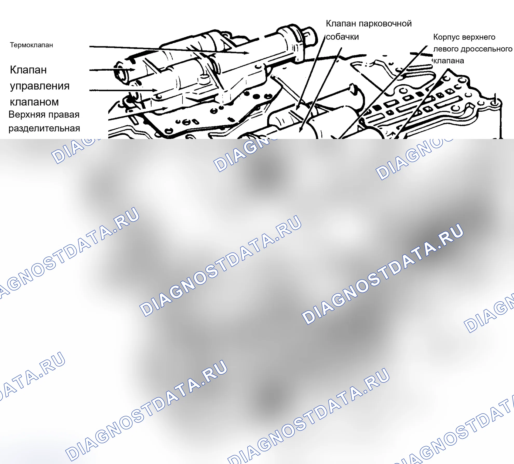 Рис. 24: Покомпонентное изображение типичной сборки корпуса клапана. Volvo 740 I