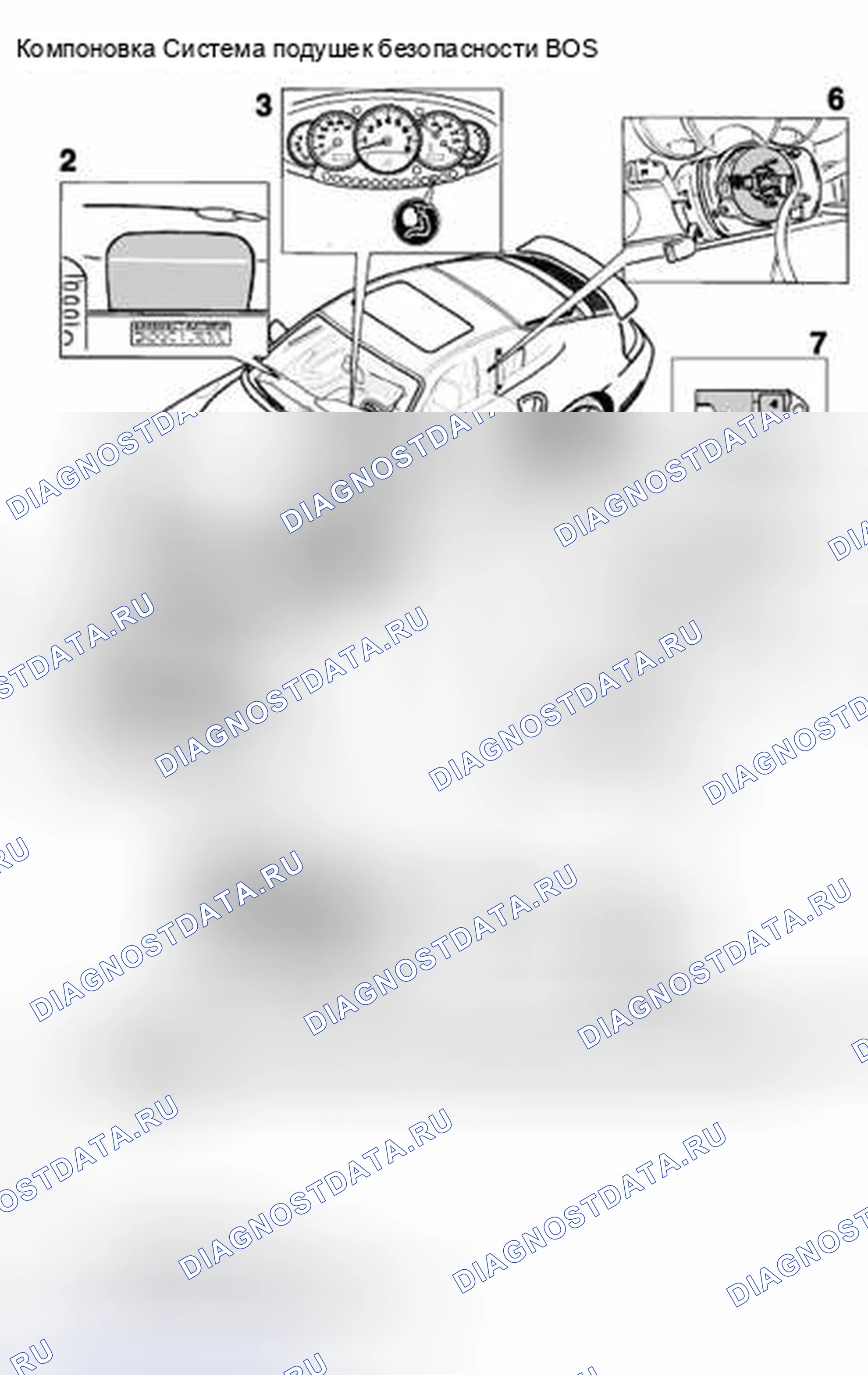 Рис. 11: Компоновка компонентов, система подушек безопасности B05. Porsche 911 Carrera 4S 996 рестайлинг