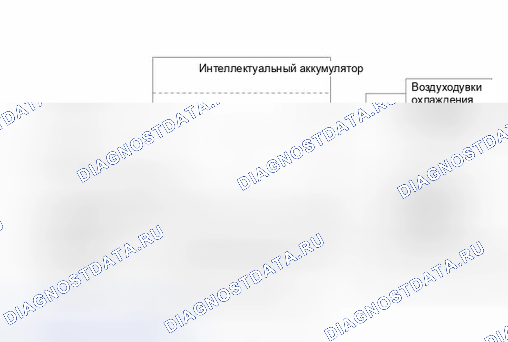 Рис. 105: ОПИСАНИЕ СИСТЕМЫ. Toyota Highlander II рестайлинг