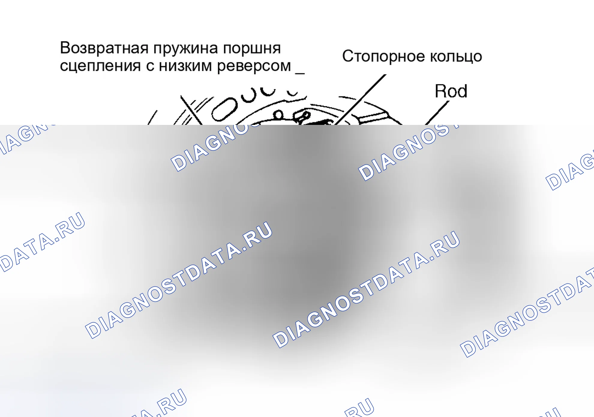 Рис. 70. Dodge Grand Caravan III