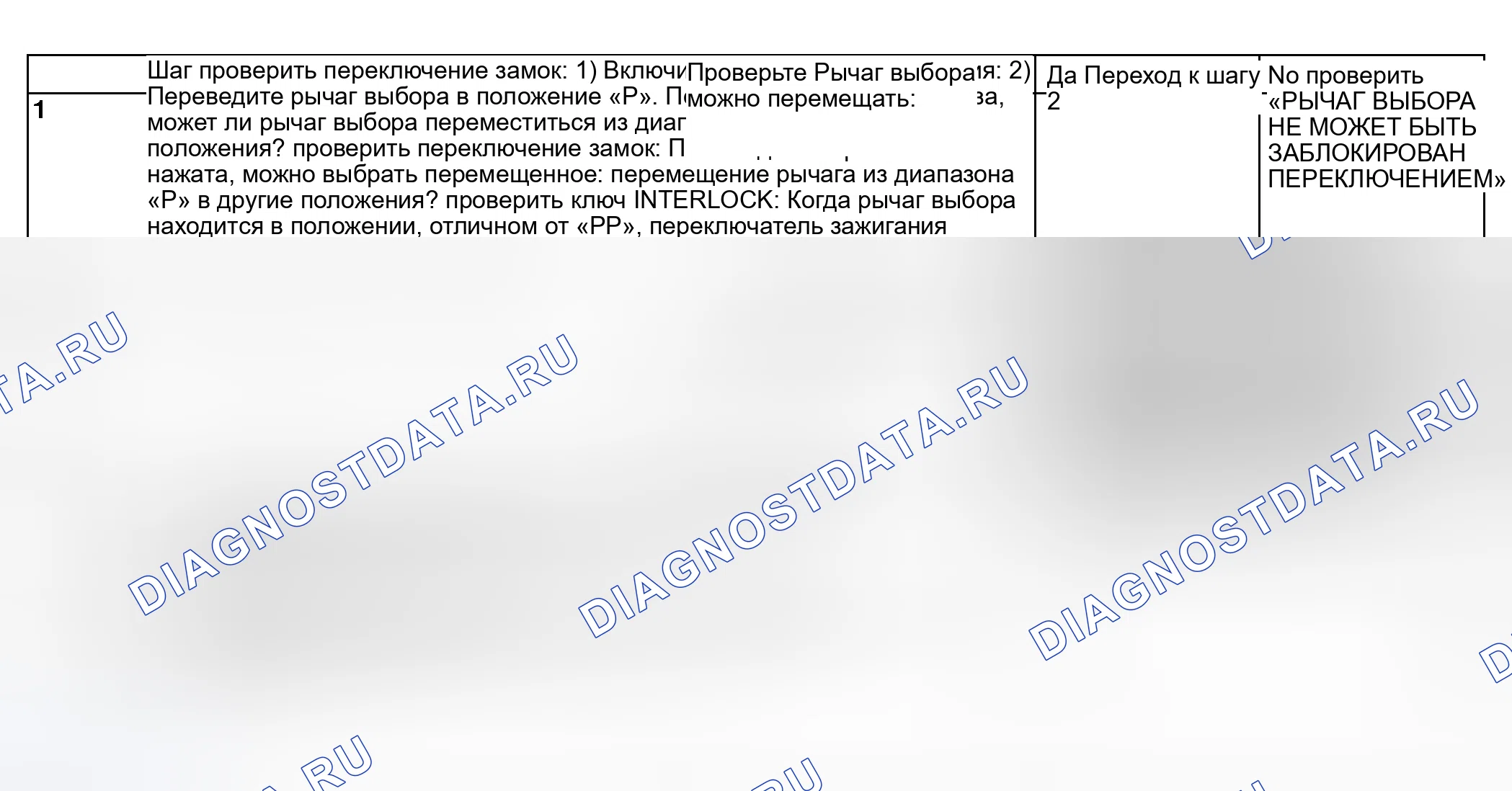 Рис. 68: ПРОВЕРКА автоматической трансмиссии (акпп). Subaru Impreza WRX GD/GG рестайлинг