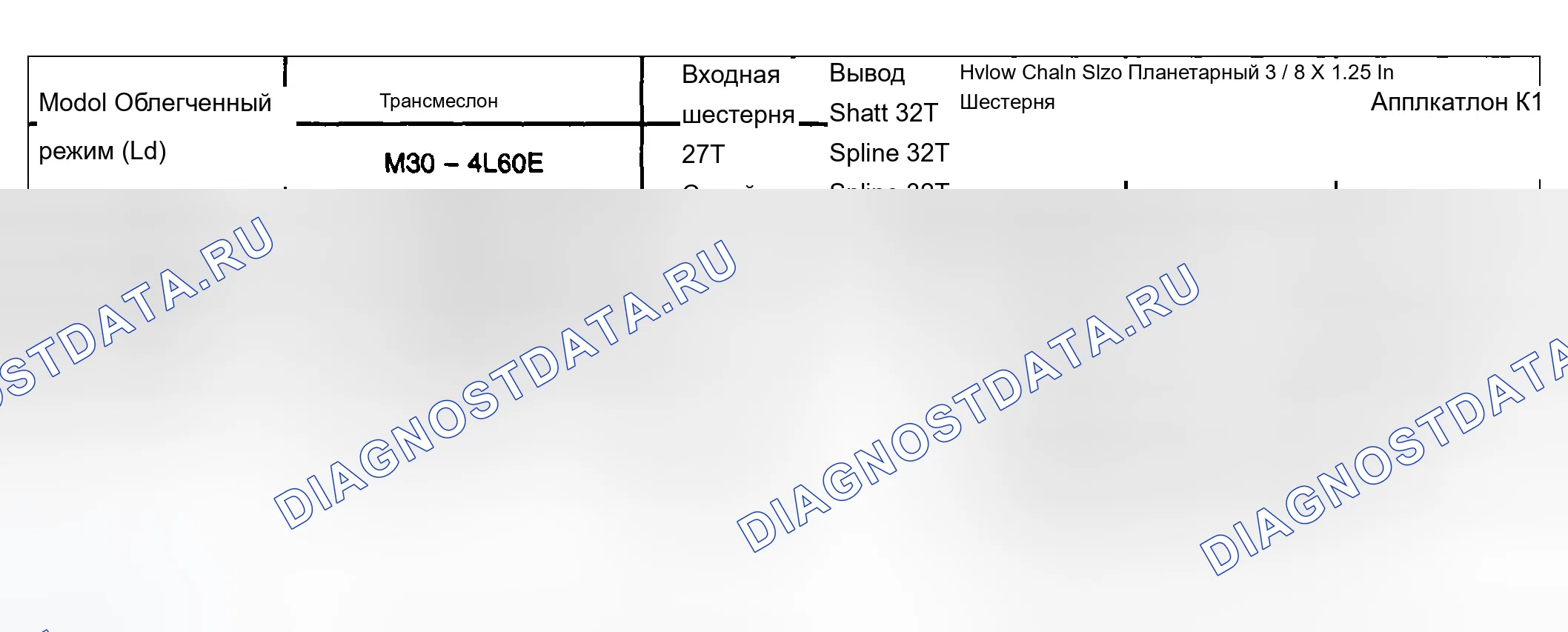Рис. 632: Варианты Nvg 261. Chevrolet Silverado 1500 HD 